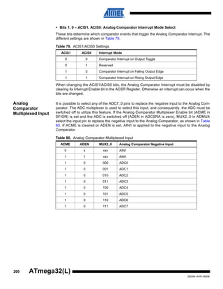 200
2503N–AVR–06/08
ATmega32(L)
• Bits 1, 0 – ACIS1, ACIS0: Analog Comparator Interrupt Mode Select
These bits determine which comparator events that trigger the Analog Comparator interrupt. The
different settings are shown in Table 79.
When changing the ACIS1/ACIS0 bits, the Analog Comparator Interrupt must be disabled by
clearing its Interrupt Enable bit in the ACSR Register. Otherwise an interrupt can occur when the
bits are changed.
Analog
Comparator
Multiplexed Input
It is possible to select any of the ADC7..0 pins to replace the negative input to the Analog Com-
parator. The ADC multiplexer is used to select this input, and consequently, the ADC must be
switched off to utilize this feature. If the Analog Comparator Multiplexer Enable bit (ACME in
SFIOR) is set and the ADC is switched off (ADEN in ADCSRA is zero), MUX2..0 in ADMUX
select the input pin to replace the negative input to the Analog Comparator, as shown in Table
80. If ACME is cleared or ADEN is set, AIN1 is applied to the negative input to the Analog
Comparator.
Table 79. ACIS1/ACIS0 Settings
ACIS1 ACIS0 Interrupt Mode
0 0 Comparator Interrupt on Output Toggle
0 1 Reserved
1 0 Comparator Interrupt on Falling Output Edge
1 1 Comparator Interrupt on Rising Output Edge
Table 80. Analog Comparator Multiplexed Input
ACME ADEN MUX2..0 Analog Comparator Negative Input
0 x xxx AIN1
1 1 xxx AIN1
1 0 000 ADC0
1 0 001 ADC1
1 0 010 ADC2
1 0 011 ADC3
1 0 100 ADC4
1 0 101 ADC5
1 0 110 ADC6
1 0 111 ADC7
 