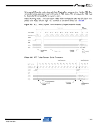 205
2503N–AVR–06/08
ATmega32(L)
When using Differential mode, along with Auto Trigging from a source other than the ADC Con-
version Complete, each conversion will require 25 ADC clocks. This is because the ADC must
be disabled and re-enabled after every conversion.
In Free Running mode, a new conversion will be started immediately after the conversion com-
pletes, while ADSC remains high. For a summary of conversion times, see Table 81.
Figure 101. ADC Timing Diagram, First Conversion (Single Conversion Mode)
Figure 102. ADC Timing Diagram, Single Conversion
MSB of Result
LSB of Result
ADC Clock
ADSC
Sample & Hold
ADIF
ADCH
ADCL
Cycle Number
ADEN
1 2 12 13 14 15 16 17 18 19 20 21 22 23 24 25 1 2
First Conversion
Next
Conversion
3
MUX and REFS
Update MUX and REFS
Update
Conversion
Complete
1 2 3 4 5 6 7 8 9 10 11 12 13
MSB of Result
LSB of Result
ADC Clock
ADSC
ADIF
ADCH
ADCL
Cycle Number 1 2
One Conversion Next Conversion
3
Sample & Hold
MUX and REFS
Update
Conversion
Complete MUX and REFS
Update
 