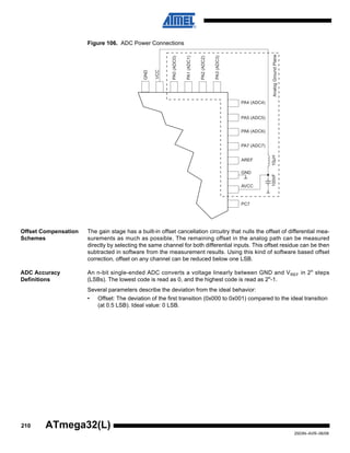 210
2503N–AVR–06/08
ATmega32(L)
Figure 106. ADC Power Connections
Offset Compensation
Schemes
The gain stage has a built-in offset cancellation circuitry that nulls the offset of differential mea-
surements as much as possible. The remaining offset in the analog path can be measured
directly by selecting the same channel for both differential inputs. This offset residue can be then
subtracted in software from the measurement results. Using this kind of software based offset
correction, offset on any channel can be reduced below one LSB.
ADC Accuracy
Definitions
An n-bit single-ended ADC converts a voltage linearly between GND and VREF in 2n
steps
(LSBs). The lowest code is read as 0, and the highest code is read as 2n
-1.
Several parameters describe the deviation from the ideal behavior:
• Offset: The deviation of the first transition (0x000 to 0x001) compared to the ideal transition
(at 0.5 LSB). Ideal value: 0 LSB.
GND
VCC
PA0(ADC0)
PA1(ADC1)
PA2(ADC2)
PA3(ADC3)
PA4 (ADC4)
PA5 (ADC5)
PA6 (ADC6)
PA7 (ADC7)
AREF
AVCC
GND
PC7
10μH100nFAnalogGroundPlane
 