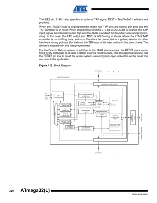 220
2503N–AVR–06/08
ATmega32(L)
The IEEE std. 1149.1 also specifies an optional TAP signal; TRST – Test ReSeT – which is not
provided.
When the JTAGEN fuse is unprogrammed, these four TAP pins are normal port pins and the
TAP controller is in reset. When programmed and the JTD bit in MCUCSR is cleared, the TAP
input signals are internally pulled high and the JTAG is enabled for Boundary-scan and program-
ming. In this case, the TAP output pin (TDO) is left floating in states where the JTAG TAP
controller is not shifting data, and must therefore be connected to a pull-up resistor or other
hardware having pull-ups (for instance the TDI-input of the next device in the scan chain). The
device is shipped with this fuse programmed.
For the On-chip Debug system, in addition to the JTAG interface pins, the RESET pin is moni-
tored by the debugger to be able to detect external reset sources. The debuggerbta can also pull
the RESET pin low to reset the whole system, assuming only open collectors on the reset line
are used in the application.
Figure 112. Block Diagram
TAP
CONTROLLER
TDI
TDO
TCK
TMS
FLASH
MEMORY
AVR CPU
DIGITAL
PERIPHERAL
UNITS
JTAG / AVR CORE
COMMUNICATION
INTERFACE
BREAKPOINT
UNIT
FLOW CONTROL
UNIT
OCD STATUS
AND CONTROL
INTERNAL
SCAN
CHAIN
M
U
X
INSTRUCTION
REGISTER
ID
REGISTER
BYPASS
REGISTER
JTAG PROGRAMMING
INTERFACE
PC
Instruction
Address
Data
BREAKPOINT
SCAN CHAIN
ADDRESS
DECODER
ANALOG
PERIPHERIAL
UNITS
I/O PORT 0
I/O PORT n
BOUNDARY SCAN CHAIN
AnaloginputsControl&Clocklines
DEVICE BOUNDARY
 