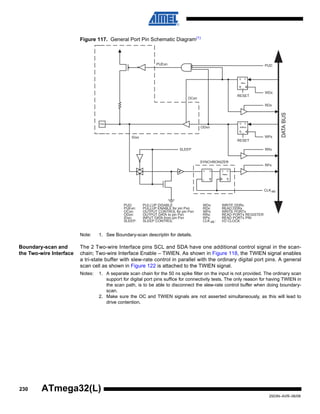 230
2503N–AVR–06/08
ATmega32(L)
Figure 117. General Port Pin Schematic Diagram(1)
Note: 1. See Boundary-scan descriptin for details.
Boundary-scan and
the Two-wire Interface
The 2 Two-wire Interface pins SCL and SDA have one additional control signal in the scan-
chain; Two-wire Interface Enable – TWIEN. As shown in Figure 118, the TWIEN signal enables
a tri-state buffer with slew-rate control in parallel with the ordinary digital port pins. A general
scan cell as shown in Figure 122 is attached to the TWIEN signal.
Notes: 1. A separate scan chain for the 50 ns spike filter on the input is not provided. The ordinary scan
support for digital port pins suffice for connectivity tests. The only reason for having TWIEN in
the scan path, is to be able to disconnect the slew-rate control buffer when doing boundary-
scan.
2. Make sure the OC and TWIEN signals are not asserted simultaneously, as this will lead to
drive contention.
CLK
RPx
RRx
WPx
RDx
WDx
PUD
SYNCHRONIZER
WDx: WRITE DDRx
WPx: WRITE PORTx
RRx: READ PORTx REGISTER
RPx: READ PORTx PIN
PUD: PULLUP DISABLE
CLK : I/O CLOCK
RDx: READ DDRx
D
L
Q
Q
RESET
RESET
Q
QD
Q
Q D
CLR
PORTxn
Q
Q D
CLR
DDxn
PINxn
DATABUS
SLEEP
SLEEP: SLEEP CONTROL
Pxn
I/O
I/O
PUExn
OCxn
ODxn
IDxn
PUExn: PULLUP ENABLE for pin Pxn
OCxn: OUTPUT CONTROL for pin Pxn
ODxn: OUTPUT DATA to pin Pxn
IDxn: INPUT DATA from pin Pxn
 