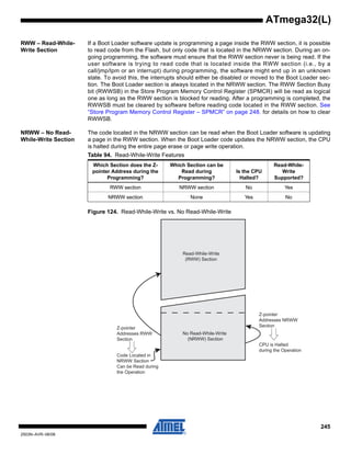 245
2503N–AVR–06/08
ATmega32(L)
RWW – Read-While-
Write Section
If a Boot Loader software update is programming a page inside the RWW section, it is possible
to read code from the Flash, but only code that is located in the NRWW section. During an on-
going programming, the software must ensure that the RWW section never is being read. If the
user software is trying to read code that is located inside the RWW section (i.e., by a
call/jmp/lpm or an interrupt) during programming, the software might end up in an unknown
state. To avoid this, the interrupts should either be disabled or moved to the Boot Loader sec-
tion. The Boot Loader section is always located in the NRWW section. The RWW Section Busy
bit (RWWSB) in the Store Program Memory Control Register (SPMCR) will be read as logical
one as long as the RWW section is blocked for reading. After a programming is completed, the
RWWSB must be cleared by software before reading code located in the RWW section. See
“Store Program Memory Control Register – SPMCR” on page 248. for details on how to clear
RWWSB.
NRWW – No Read-
While-Write Section
The code located in the NRWW section can be read when the Boot Loader software is updating
a page in the RWW section. When the Boot Loader code updates the NRWW section, the CPU
is halted during the entire page erase or page write operation.
Figure 124. Read-While-Write vs. No Read-While-Write
Table 94. Read-While-Write Features
Which Section does the Z-
pointer Address during the
Programming?
Which Section can be
Read during
Programming?
Is the CPU
Halted?
Read-While-
Write
Supported?
RWW section NRWW section No Yes
NRWW section None Yes No
Read-While-Write
(RWW) Section
No Read-While-Write
(NRWW) Section
Z-pointer
Addresses RWW
Section
Z-pointer
Addresses NRWW
Section
CPU is Halted
during the Operation
Code Located in
NRWW Section
Can be Read during
the Operation
 