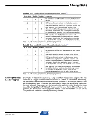 247
2503N–AVR–06/08
ATmega32(L)
Note: 1. “1” means unprogrammed, “0” means programmed
Note: 1. “1” means unprogrammed, “0” means programmed
Entering the Boot
Loader Program
Entering the Boot Loader takes place by a jump or call from the application program. This may
be initiated by a trigger such as a command received via USART, or SPI interface. Alternatively,
the Boot Reset Fuse can be programmed so that the Reset Vector is pointing to the Boot Flash
start address after a reset. In this case, the Boot Loader is started after a reset. After the applica-
tion code is loaded, the program can start executing the application code. Note that the fuses
cannot be changed by the MCU itself. This means that once the Boot Reset Fuse is pro-
grammed, the Reset Vector will always point to the Boot Loader Reset and the fuse can only be
changed through the serial or parallel programming interface.
Table 95. Boot Lock Bit0 Protection Modes (Application Section)(1)
BLB0 Mode BLB02 BLB01 Protection
1 1 1
No restrictions for SPM or LPM accessing the Application
section.
2 1 0 SPM is not allowed to write to the Application section.
3 0 0
SPM is not allowed to write to the Application section, and
LPM executing from the Boot Loader section is not
allowed to read from the Application section. If interrupt
vectors are placed in the Boot Loader section, interrupts
are disabled while executing from the Application section.
4 0 1
LPM executing from the Boot Loader section is not
allowed to read from the Application section. If interrupt
vectors are placed in the Boot Loader section, interrupts
are disabled while executing from the Application section.
Table 96. Boot Lock Bit1 Protection Modes (Boot Loader Section)(1)
BLB1 mode BLB12 BLB11 Protection
1 1 1
No restrictions for SPM or LPM accessing the Boot Loader
section.
2 1 0 SPM is not allowed to write to the Boot Loader section.
3 0 0
SPM is not allowed to write to the Boot Loader section,
and LPM executing from the Application section is not
allowed to read from the Boot Loader section. If interrupt
vectors are placed in the Application section, interrupts
are disabled while executing from the Boot Loader section.
4 0 1
LPM executing from the Application section is not allowed
to read from the Boot Loader section. If interrupt vectors
are placed in the Application section, interrupts are
disabled while executing from the Boot Loader section.
 