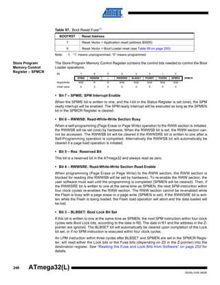 248
2503N–AVR–06/08
ATmega32(L)
Note: 1. “1” means unprogrammed, “0” means programmed
Store Program
Memory Control
Register – SPMCR
The Store Program Memory Control Register contains the control bits needed to control the Boot
Loader operations.
• Bit 7 – SPMIE: SPM Interrupt Enable
When the SPMIE bit is written to one, and the I-bit in the Status Register is set (one), the SPM
ready interrupt will be enabled. The SPM ready Interrupt will be executed as long as the SPMEN
bit in the SPMCR Register is cleared.
• Bit 6 – RWWSB: Read-While-Write Section Busy
When a self-programming (Page Erase or Page Write) operation to the RWW section is initiated,
the RWWSB will be set (one) by hardware. When the RWWSB bit is set, the RWW section can-
not be accessed. The RWWSB bit will be cleared if the RWWSRE bit is written to one after a
Self-Programming operation is completed. Alternatively the RWWSB bit will automatically be
cleared if a page load operation is initiated.
• Bit 5 – Res: Reserved Bit
This bit is a reserved bit in the ATmega32 and always read as zero.
• Bit 4 – RWWSRE: Read-While-Write Section Read Enable
When programming (Page Erase or Page Write) to the RWW section, the RWW section is
blocked for reading (the RWWSB will be set by hardware). To re-enable the RWW section, the
user software must wait until the programming is completed (SPMEN will be cleared). Then, if
the RWWSRE bit is written to one at the same time as SPMEN, the next SPM instruction within
four clock cycles re-enables the RWW section. The RWW section cannot be re-enabled while
the Flash is busy with a page erase or a page write (SPMEN is set). If the RWWSRE bit is writ-
ten while the Flash is being loaded, the Flash load operation will abort and the data loaded will
be lost.
• Bit 3 – BLBSET: Boot Lock Bit Set
If this bit is written to one at the same time as SPMEN, the next SPM instruction within four clock
cycles sets Boot Lock bits, according to the data in R0. The data in R1 and the address in the Z-
pointer are ignored. The BLBSET bit will automatically be cleared upon completion of the Lock
bit set, or if no SPM instruction is executed within four clock cycles.
An LPM instruction within three cycles after BLBSET and SPMEN are set in the SPMCR Regis-
ter, will read either the Lock bits or the Fuse bits (depending on Z0 in the Z-pointer) into the
destination register. See “Reading the Fuse and Lock Bits from Software” on page 252 for
details.
Table 97. Boot Reset Fuse(1)
BOOTRST Reset Address
1 Reset Vector = Application reset (address $0000)
0 Reset Vector = Boot Loader reset (see Table 99 on page 255)
Bit 7 6 5 4 3 2 1 0
SPMIE RWWSB – RWWSRE BLBSET PGWRT PGERS SPMEN SPMCR
Read/Write R/W R R R/W R/W R/W R/W R/W
Initial value 0 0 0 0 0 0 0 0
 