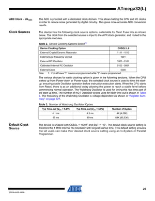 25
2503N–AVR–06/08
ATmega32(L)
ADC Clock – clkADC The ADC is provided with a dedicated clock domain. This allows halting the CPU and I/O clocks
in order to reduce noise generated by digital circuitry. This gives more accurate ADC conversion
results.
Clock Sources The device has the following clock source options, selectable by Flash Fuse bits as shown
below. The clock from the selected source is input to the AVR clock generator, and routed to the
appropriate modules.
Note: 1. For all fuses “1” means unprogrammed while “0” means programmed.
The various choices for each clocking option is given in the following sections. When the CPU
wakes up from Power-down or Power-save, the selected clock source is used to time the start-
up, ensuring stable Oscillator operation before instruction execution starts. When the CPU starts
from Reset, there is as an additional delay allowing the power to reach a stable level before
commencing normal operation. The Watchdog Oscillator is used for timing this real-time part of
the start-up time. The number of WDT Oscillator cycles used for each time-out is shown in Table
3. The frequency of the Watchdog Oscillator is voltage dependent as shown in “Register Sum-
mary” on page 327.
Default Clock
Source
The device is shipped with CKSEL = “0001” and SUT = “10”. The default clock source setting is
therefore the 1 MHz Internal RC Oscillator with longest startup time. This default setting ensures
that all users can make their desired clock source setting using an In-System or Parallel
Programmer.
Table 2. Device Clocking Options Select(1)
Device Clocking Option CKSEL3..0
External Crystal/Ceramic Resonator 1111 - 1010
External Low-frequency Crystal 1001
External RC Oscillator 1000 - 0101
Calibrated Internal RC Oscillator 0100 - 0001
External Clock 0000
Table 3. Number of Watchdog Oscillator Cycles
Typ Time-out (VCC = 5.0V) Typ Time-out (VCC = 3.0V) Number of Cycles
4.1 ms 4.3 ms 4K (4,096)
65 ms 69 ms 64K (65,536)
 