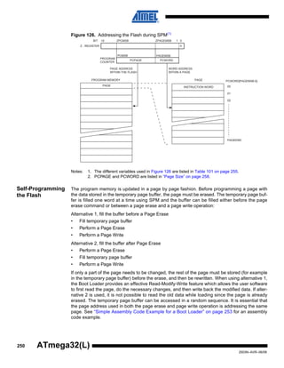 250
2503N–AVR–06/08
ATmega32(L)
Figure 126. Addressing the Flash during SPM(1)
Notes: 1. The different variables used in Figure 126 are listed in Table 101 on page 255.
2. PCPAGE and PCWORD are listed in “Page Size” on page 258.
Self-Programming
the Flash
The program memory is updated in a page by page fashion. Before programming a page with
the data stored in the temporary page buffer, the page must be erased. The temporary page buf-
fer is filled one word at a time using SPM and the buffer can be filled either before the page
erase command or between a page erase and a page write operation:
Alternative 1, fill the buffer before a Page Erase
• Fill temporary page buffer
• Perform a Page Erase
• Perform a Page Write
Alternative 2, fill the buffer after Page Erase
• Perform a Page Erase
• Fill temporary page buffer
• Perform a Page Write
If only a part of the page needs to be changed, the rest of the page must be stored (for example
in the temporary page buffer) before the erase, and then be rewritten. When using alternative 1,
the Boot Loader provides an effective Read-Modify-Write feature which allows the user software
to first read the page, do the necessary changes, and then write back the modified data. If alter-
native 2 is used, it is not possible to read the old data while loading since the page is already
erased. The temporary page buffer can be accessed in a random sequence. It is essential that
the page address used in both the page erase and page write operation is addressing the same
page. See “Simple Assembly Code Example for a Boot Loader” on page 253 for an assembly
code example.
PROGRAM MEMORY
0115
Z - REGISTER
BIT
0
ZPAGEMSB
WORD ADDRESS
WITHIN A PAGE
PAGE ADDRESS
WITHIN THE FLASH
ZPCMSB
INSTRUCTION WORD
PAGE PCWORD[PAGEMSB:0]:
00
01
02
PAGEEND
PAGE
PCWORDPCPAGE
PCMSB PAGEMSB
PROGRAM
COUNTER
 