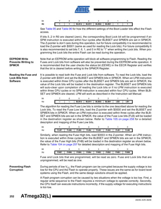 252
2503N–AVR–06/08
ATmega32(L)
See Table 95 and Table 96 for how the different settings of the Boot Loader bits affect the Flash
access.
If bits 5..2 in R0 are cleared (zero), the corresponding Boot Lock bit will be programmed if an
SPM instruction is executed within four cycles after BLBSET and SPMEN are set in SPMCR.
The Z-pointer is don’t care during this operation, but for future compatibility it is recommended to
load the Z-pointer with $0001 (same as used for reading the Lock bits). For future compatibility It
is also recommended to set bits 7, 6, 1, and 0 in R0 to “1” when writing the Lock bits. When pro-
gramming the Lock bits the entire Flash can be read during the operation.
EEPROM Write
Prevents Writing to
SPMCR
Note that an EEPROM write operation will block all software programming to Flash. Reading the
Fuses and Lock bits from software will also be prevented during the EEPROM write operation. It
is recommended that the user checks the status bit (EEWE) in the EECR Register and verifies
that the bit is cleared before writing to the SPMCR Register.
Reading the Fuse and
Lock Bits from
Software
It is possible to read both the Fuse and Lock bits from software. To read the Lock bits, load the
Z-pointer with $0001 and set the BLBSET and SPMEN bits in SPMCR. When an LPM instruction
is executed within three CPU cycles after the BLBSET and SPMEN bits are set in SPMCR, the
value of the Lock bits will be loaded in the destination register. The BLBSET and SPMEN bits
will auto-clear upon completion of reading the Lock bits or if no LPM instruction is executed
within three CPU cycles or no SPM instruction is executed within four CPU cycles. When BLB-
SET and SPMEN are cleared, LPM will work as described in the Instruction set Manual.
The algorithm for reading the Fuse Low bits is similar to the one described above for reading the
Lock bits. To read the Fuse Low bits, load the Z-pointer with $0000 and set the BLBSET and
SPMEN bits in SPMCR. When an LPM instruction is executed within three cycles after the BLB-
SET and SPMEN bits are set in the SPMCR, the value of the Fuse Low bits (FLB) will be loaded
in the destination register as shown below. Refer to Table 105 on page 258 for a detailed
description and mapping of the Fuse Low bits.
Similarly, when reading the Fuse High bits, load $0003 in the Z-pointer. When an LPM instruc-
tion is executed within three cycles after the BLBSET and SPMEN bits are set in the SPMCR,
the value of the Fuse High bits (FHB) will be loaded in the destination register as shown below.
Refer to Table 104 on page 257 for detailed description and mapping of the Fuse High bits.
Fuse and Lock bits that are programmed, will be read as zero. Fuse and Lock bits that are
unprogrammed, will be read as one.
Preventing Flash
Corruption
During periods of low VCC, the Flash program can be corrupted because the supply voltage is too
low for the CPU and the Flash to operate properly. These issues are the same as for board level
systems using the Flash, and the same design solutions should be applied.
A Flash program corruption can be caused by two situations when the voltage is too low. First, a
regular write sequence to the Flash requires a minimum voltage to operate correctly. Secondly,
the CPU itself can execute instructions incorrectly, if the supply voltage for executing instructions
is too low.
Bit 7 6 5 4 3 2 1 0
R0 1 1 BLB12 BLB11 BLB02 BLB01 1 1
Bit 7 6 5 4 3 2 1 0
Rd – – BLB12 BLB11 BLB02 BLB01 LB2 LB1
Bit 7 6 5 4 3 2 1 0
Rd FLB7 FLB6 FLB5 FLB4 FLB3 FLB2 FLB1 FLB0
Bit 7 6 5 4 3 2 1 0
Rd FHB7 FHB6 FHB5 FHB4 FHB3 FHB2 FHB1 FHB0
 
