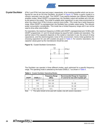 26
2503N–AVR–06/08
ATmega32(L)
Crystal Oscillator XTAL1 and XTAL2 are input and output, respectively, of an inverting amplifier which can be con-
figured for use as an On-chip Oscillator, as shown in Figure 12. Either a quartz crystal or a
ceramic resonator may be used. The CKOPT Fuse selects between two different Oscillator
amplifier modes. When CKOPT is programmed, the Oscillator output will oscillate will a full rail-
to-rail swing on the output. This mode is suitable when operating in a very noisy environment or
when the output from XTAL2 drives a second clock buffer. This mode has a wide frequency
range. When CKOPT is unprogrammed, the Oscillator has a smaller output swing. This reduces
power consumption considerably. This mode has a limited frequency range and it can not be
used to drive other clock buffers.
For resonators, the maximum frequency is 8 MHz with CKOPT unprogrammed and 16 MHz with
CKOPT programmed. C1 and C2 should always be equal for both crystals and resonators. The
optimal value of the capacitors depends on the crystal or resonator in use, the amount of stray
capacitance, and the electromagnetic noise of the environment. Some initial guidelines for
choosing capacitors for use with crystals are given in Table 4. For ceramic resonators, the
capacitor values given by the manufacturer should be used.
Figure 12. Crystal Oscillator Connections
The Oscillator can operate in three different modes, each optimized for a specific frequency
range. The operating mode is selected by the fuses CKSEL3..1 as shown in Table 4.
Note: 1. This option should not be used with crystals, only with ceramic resonators.
Table 4. Crystal Oscillator Operating Modes
CKOPT CKSEL3..1
Frequency Range
(MHz)
Recommended Range for Capacitors
C1 and C2 for Use with Crystals (pF)
1 101(1)
0.4 - 0.9 –
1 110 0.9 - 3.0 12 - 22
1 111 3.0 - 8.0 12 - 22
0 101, 110, 111 1.0 ≤ 12 - 22
XTAL2
XTAL1
GND
C2
C1
 