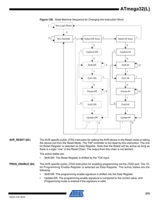 275
2503N–AVR–06/08
ATmega32(L)
Figure 138. State Machine Sequence for Changing the Instruction Word
AVR_RESET ($C) The AVR specific public JTAG instruction for setting the AVR device in the Reset mode or taking
the device out from the Reset Mode. The TAP controller is not reset by this instruction. The one
bit Reset Register is selected as Data Register. Note that the Reset will be active as long as
there is a logic “one” in the Reset Chain. The output from this chain is not latched.
The active states are:
• Shift-DR: The Reset Register is shifted by the TCK input.
PROG_ENABLE ($4) The AVR specific public JTAG instruction for enabling programming via the JTAG port. The 16-
bit Programming Enable Register is selected as Data Register. The active states are the
following:
• Shift-DR: The programming enable signature is shifted into the Data Register.
• Update-DR: The programming enable signature is compared to the correct value, and
Programming mode is entered if the signature is valid.
Test-Logic-Reset
Run-Test/Idle
Shift-DR
Exit1-DR
Pause-DR
Exit2-DR
Update-DR
Select-IR Scan
Capture-IR
Shift-IR
Exit1-IR
Pause-IR
Exit2-IR
Update-IR
Select-DR Scan
Capture-DR
0
1
0 1 1 1
0 0
0 0
1 1
1 0
1
1
0
1
0
0
1 0
1
1
0
1
0
0
00
11
 