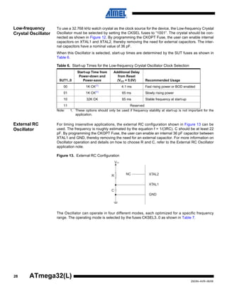 28
2503N–AVR–06/08
ATmega32(L)
Low-frequency
Crystal Oscillator
To use a 32.768 kHz watch crystal as the clock source for the device, the Low-frequency Crystal
Oscillator must be selected by setting the CKSEL fuses to “1001”. The crystal should be con-
nected as shown in Figure 12. By programming the CKOPT Fuse, the user can enable internal
capacitors on XTAL1 and XTAL2, thereby removing the need for external capacitors. The inter-
nal capacitors have a nominal value of 36 pF.
When this Oscillator is selected, start-up times are determined by the SUT fuses as shown in
Table 6.
Note: 1. These options should only be used if frequency stability at start-up is not important for the
application.
External RC
Oscillator
For timing insensitive applications, the external RC configuration shown in Figure 13 can be
used. The frequency is roughly estimated by the equation f = 1/(3RC). C should be at least 22
pF. By programming the CKOPT Fuse, the user can enable an internal 36 pF capacitor between
XTAL1 and GND, thereby removing the need for an external capacitor. For more information on
Oscillator operation and details on how to choose R and C, refer to the External RC Oscillator
application note.
Figure 13. External RC Configuration
The Oscillator can operate in four different modes, each optimized for a specific frequency
range. The operating mode is selected by the fuses CKSEL3..0 as shown in Table 7.
Table 6. Start-up Times for the Low-frequency Crystal Oscillator Clock Selection
SUT1..0
Start-up Time from
Power-down and
Power-save
Additional Delay
from Reset
(VCC = 5.0V) Recommended Usage
00 1K CK(1)
4.1 ms Fast rising power or BOD enabled
01 1K CK(1)
65 ms Slowly rising power
10 32K CK 65 ms Stable frequency at start-up
11 Reserved
XTAL2
XTAL1
GND
C
R
VCC
NC
 