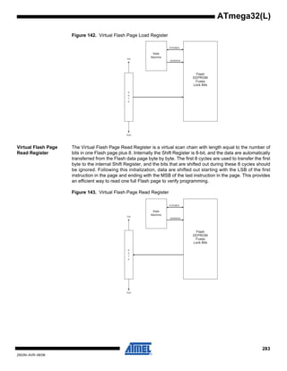 283
2503N–AVR–06/08
ATmega32(L)
Figure 142. Virtual Flash Page Load Register
Virtual Flash Page
Read Register
The Virtual Flash Page Read Register is a virtual scan chain with length equal to the number of
bits in one Flash page plus 8. Internally the Shift Register is 8-bit, and the data are automatically
transferred from the Flash data page byte by byte. The first 8 cycles are used to transfer the first
byte to the internal Shift Register, and the bits that are shifted out during these 8 cycles should
be ignored. Following this initialization, data are shifted out starting with the LSB of the first
instruction in the page and ending with the MSB of the last instruction in the page. This provides
an efficient way to read one full Flash page to verify programming.
Figure 143. Virtual Flash Page Read Register
TDI
TDO
D
A
T
A
Flash
EEPROM
Fuses
Lock Bits
STROBES
ADDRESS
State
Machine
TDI
TDO
D
A
T
A
Flash
EEPROM
Fuses
Lock Bits
STROBES
ADDRESS
State
Machine
 