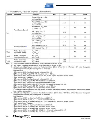 288
2503N–AVR–06/08
ATmega32(L)
Notes: 1. “Max” means the highest value where the pin is guaranteed to be read as low
2. “Min” means the lowest value where the pin is guaranteed to be read as high
3. Although each I/O port can sink more than the test conditions (20 mA at Vcc = 5V, 10 mA at Vcc = 3V) under steady state
conditions (non-transient), the following must be observed:
PDIP Package:
1] The sum of all IOL, for all ports, should not exceed 200 mA.
2] The sum of all IOL, for port A0 - A7, should not exceed 100 mA.
3] The sum of all IOL, for ports B0 - B7,C0 - C7, D0 - D7 and XTAL2, should not exceed 100 mA.
TQFP and QFN/MLF Package:
1] The sum of all IOL, for all ports, should not exceed 400 mA.
2] The sum of all IOL, for ports A0 - A7, should not exceed 100 mA.
3] The sum of all IOL, for ports B0 - B4, should not exceed 100 mA.
4] The sum of all IOL, for ports B3 - B7, XTAL2, D0 - D2, should not exceed 100 mA.
5] The sum of all IOL, for ports D3 - D7, should not exceed 100 mA.
6] The sum of all IOL, for ports C0 - C7, should not exceed 100 mA.
If IOL exceeds the test condition, VOL may exceed the related specification. Pins are not guaranteed to sink current greater
than the listed test condition.
4. Although each I/O port can source more than the test conditions (20 mA at Vcc = 5V, 10 mA at Vcc = 3V) under steady state
conditions (non-transient), the following must be observed:
PDIP Package:
1] The sum of all IOH, for all ports, should not exceed 200 mA.
2] The sum of all IOH, for port A0 - A7, should not exceed 100 mA.
3] The sum of all IOH, for ports B0 - B7,C0 - C7, D0 - D7 and XTAL2, should not exceed 100 mA.
TQFP and QFN/MLF Package:
1] The sum of all IOH, for all ports, should not exceed 400 mA.
2] The sum of all IOH, for ports A0 - A7, should not exceed 100 mA.
3] The sum of all IOH, for ports B0 - B4, should not exceed 100 mA.
4] The sum of all IOH, for ports B3 - B7, XTAL2, D0 - D2, should not exceed 100 mA.
5] The sum of all IOH, for ports D3 - D7, should not exceed 100 mA.
ICC
Power Supply Current
Active 1 MHz, VCC = 3V
(ATmega32L)
1.1 mA
Active 4 MHz, VCC = 3V
(ATmega32L)
3.8 5 mA
Active 8 MHz, VCC = 5V
(ATmega32)
12 15 mA
Idle 1 MHz, VCC = 3V
(ATmega32L)
0.35 mA
Idle 4 MHz, VCC = 3V
(ATmega32L)
1.2 2.5 mA
Idle 8 MHz, VCC = 5V
(ATmega32)
5.5 8 mA
Power-down Mode(5)
WDT enabled, VCC = 3V < 10 20 µA
WDT disabled, VCC = 3V < 1 10 µA
VACIO
Analog Comparator
Input Offset Voltage
VCC = 5V
Vin = VCC/2
40 mV
IACLK
Analog Comparator
Input Leakage Current
VCC = 5V
Vin = VCC/2
-50 50 nA
tACPD
Analog Comparator
Propagation Delay
VCC = 2.7V
VCC = 4.0V
750
500
ns
TA = -40°C to 85°C, VCC = 2.7V to 5.5V (Unless Otherwise Noted)
Symbol Parameter Condition Min Typ Max Units
 