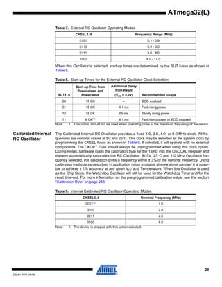 29
2503N–AVR–06/08
ATmega32(L)
When this Oscillator is selected, start-up times are determined by the SUT fuses as shown in
Table 8.
Note: 1. This option should not be used when operating close to the maximum frequency of the device.
Calibrated Internal
RC Oscillator
The Calibrated Internal RC Oscillator provides a fixed 1.0, 2.0, 4.0, or 8.0 MHz clock. All fre-
quencies are nominal values at 5V and 25°C. This clock may be selected as the system clock by
programming the CKSEL fuses as shown in Table 9. If selected, it will operate with no external
components. The CKOPT Fuse should always be unprogrammed when using this clock option.
During Reset, hardware loads the calibration byte for the 1MHz into the OSCCAL Register and
thereby automatically calibrates the RC Oscillator. At 5V, 25°C and 1.0 MHz Oscillator fre-
quency selected, this calibration gives a frequency within ± 3% of the nominal frequency. Using
calibration methods as described in application notes available at www.atmel.com/avr it is possi-
ble to achieve ± 1% accuracy at any given VCC and Temperature. When this Oscillator is used
as the Chip Clock, the Watchdog Oscillator will still be used for the Watchdog Timer and for the
reset time-out. For more information on the pre-programmed calibration value, see the section
“Calibration Byte” on page 258.
Note: 1. The device is shipped with this option selected.
Table 7. External RC Oscillator Operating Modes
CKSEL3..0 Frequency Range (MHz)
0101 0.1 - 0.9
0110 0.9 - 3.0
0111 3.0 - 8.0
1000 8.0 - 12.0
Table 8. Start-up Times for the External RC Oscillator Clock Selection
SUT1..0
Start-up Time from
Power-down and
Power-save
Additional Delay
from Reset
(VCC = 5.0V) Recommended Usage
00 18 CK – BOD enabled
01 18 CK 4.1 ms Fast rising power
10 18 CK 65 ms Slowly rising power
11 6 CK(1)
4.1 ms Fast rising power or BOD enabled
Table 9. Internal Calibrated RC Oscillator Operating Modes
CKSEL3..0 Nominal Frequency (MHz)
0001(1)
1.0
0010 2.0
0011 4.0
0100 8.0
 