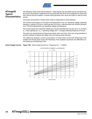 296
2503N–AVR–06/08
ATmega32(L)
ATmega32
Typical
Characteristics
The following charts show typical behavior. These figures are not tested during manufacturing.
All current consumption measurements are performed with all I/O pins configured as inputs and
with internal pull-ups enabled. A square wave generator with rail-to-rail output is used as clock
source.
The power consumption in Power-down mode is independent of clock selection.
The current consumption is a function of several factors such as: operating voltage, operating
frequency, loading of I/O pins, switching rate of I/O pins, code executed and ambient tempera-
ture. The dominating factors are operating voltage and frequency.
The current drawn from capacitive loaded pins may be estimated (for one pin) as CL*VCC*f where
CL = load capacitance, VCC = operating voltage and f = average switching frequency of I/O pin.
The parts are characterized at frequencies higher than test limits. Parts are not guaranteed to
function properly at frequencies higher than the ordering code indicates.
The difference between current consumption in Power-down mode with Watchdog Timer
enabled and Power-down mode with Watchdog Timer disabled represents the differential cur-
rent drawn by the Watchdog Timer.
Active Supply Current Figure 148. Active Supply Current vs. Frequency (0.1 - 1.0 MHz)
ACTIVE SUPPLY CURRENT vs. FREQUENCY
5.5 V
5.0 V
4.5 V
4.0 V
3.6 V
3.3 V
2.7 V
0
0.5
1
1.5
2
2.5
0 0.1 0,2 0.3 0.4 0.5 0.6 0.7 0.8 0.9 1
Frequency (MHz)
Icc(mA)
0.1 - 1.0 MHz
 