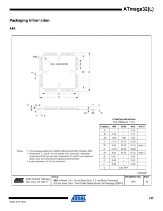 333
2503N–AVR–06/08
ATmega32(L)
Packaging Information
44A
2325 Orchard Parkway
San Jose, CA 95131
TITLE DRAWING NO.
R
REV.
44A, 44-lead, 10 x 10 mm Body Size, 1.0 mm Body Thickness,
0.8 mm Lead Pitch, Thin Profile Plastic Quad Flat Package (TQFP)
B44A
10/5/2001
PIN 1 IDENTIFIER
0˚~7˚
PIN 1
L
C
A1 A2 A
D1
D
e E1 E
B
COMMON DIMENSIONS
(Unit of Measure = mm)
SYMBOL MIN NOM MAX NOTE
Notes: 1. This package conforms to JEDEC reference MS-026, Variation ACB.
2. Dimensions D1 and E1 do not include mold protrusion. Allowable
protrusion is 0.25 mm per side. Dimensions D1 and E1 are maximum
plastic body size dimensions including mold mismatch.
3. Lead coplanarity is 0.10 mm maximum.
A – – 1.20
A1 0.05 – 0.15
A2 0.95 1.00 1.05
D 11.75 12.00 12.25
D1 9.90 10.00 10.10 Note 2
E 11.75 12.00 12.25
E1 9.90 10.00 10.10 Note 2
B 0.30 – 0.45
C 0.09 – 0.20
L 0.45 – 0.75
e 0.80 TYP
 