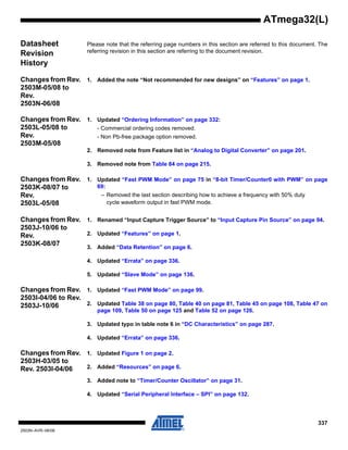 337
2503N–AVR–06/08
ATmega32(L)
Datasheet
Revision
History
Please note that the referring page numbers in this section are referred to this document. The
referring revision in this section are referring to the document revision.
Changes from Rev.
2503M-05/08 to
Rev.
2503N-06/08
1. Added the note “Not recommended for new designs” on “Features” on page 1.
Changes from Rev.
2503L-05/08 to
Rev.
2503M-05/08
1. Updated “Ordering Information” on page 332:
- Commercial ordering codes removed.
- Non Pb-free package option removed.
2. Removed note from Feature list in “Analog to Digital Converter” on page 201.
3. Removed note from Table 84 on page 215.
Changes from Rev.
2503K-08/07 to
Rev.
2503L-05/08
1. Updated “Fast PWM Mode” on page 75 in “8-bit Timer/Counter0 with PWM” on page
69:
– Removed the last section describing how to achieve a frequency with 50% duty
cycle waveform output in fast PWM mode.
Changes from Rev.
2503J-10/06 to
Rev.
2503K-08/07
1. Renamed “Input Capture Trigger Source” to “Input Capture Pin Source” on page 94.
2. Updated “Features” on page 1.
3. Added “Data Retention” on page 6.
4. Updated “Errata” on page 336.
5. Updated “Slave Mode” on page 136.
Changes from Rev.
2503I-04/06 to Rev.
2503J-10/06
1. Updated “Fast PWM Mode” on page 99.
2. Updated Table 38 on page 80, Table 40 on page 81, Table 45 on page 108, Table 47 on
page 109, Table 50 on page 125 and Table 52 on page 126.
3. Updated typo in table note 6 in “DC Characteristics” on page 287.
4. Updated “Errata” on page 336.
Changes from Rev.
2503H-03/05 to
Rev. 2503I-04/06
1. Updated Figure 1 on page 2.
2. Added “Resources” on page 6.
3. Added note to “Timer/Counter Oscillator” on page 31.
4. Updated “Serial Peripheral Interface – SPI” on page 132.
 