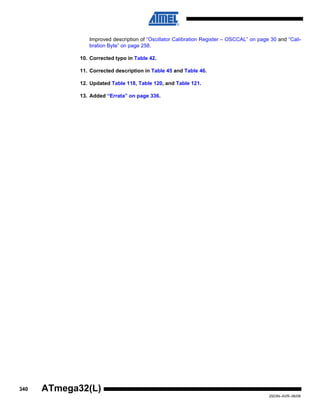 340
2503N–AVR–06/08
ATmega32(L)
Improved description of “Oscillator Calibration Register – OSCCAL” on page 30 and “Cali-
bration Byte” on page 258.
10. Corrected typo in Table 42.
11. Corrected description in Table 45 and Table 46.
12. Updated Table 118, Table 120, and Table 121.
13. Added “Errata” on page 336.
 
