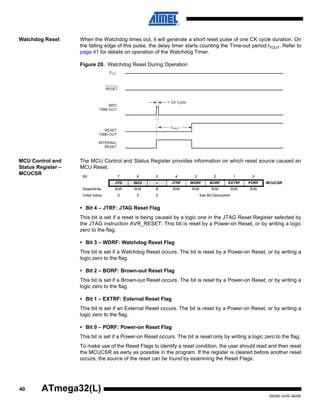 40
2503N–AVR–06/08
ATmega32(L)
Watchdog Reset When the Watchdog times out, it will generate a short reset pulse of one CK cycle duration. On
the falling edge of this pulse, the delay timer starts counting the Time-out period tTOUT. Refer to
page 41 for details on operation of the Watchdog Timer.
Figure 20. Watchdog Reset During Operation
MCU Control and
Status Register –
MCUCSR
The MCU Control and Status Register provides information on which reset source caused an
MCU Reset.
• Bit 4 – JTRF: JTAG Reset Flag
This bit is set if a reset is being caused by a logic one in the JTAG Reset Register selected by
the JTAG instruction AVR_RESET. This bit is reset by a Power-on Reset, or by writing a logic
zero to the flag.
• Bit 3 – WDRF: Watchdog Reset Flag
This bit is set if a Watchdog Reset occurs. The bit is reset by a Power-on Reset, or by writing a
logic zero to the flag.
• Bit 2 – BORF: Brown-out Reset Flag
This bit is set if a Brown-out Reset occurs. The bit is reset by a Power-on Reset, or by writing a
logic zero to the flag.
• Bit 1 – EXTRF: External Reset Flag
This bit is set if an External Reset occurs. The bit is reset by a Power-on Reset, or by writing a
logic zero to the flag.
• Bit 0 – PORF: Power-on Reset Flag
This bit is set if a Power-on Reset occurs. The bit is reset only by writing a logic zero to the flag.
To make use of the Reset Flags to identify a reset condition, the user should read and then reset
the MCUCSR as early as possible in the program. If the register is cleared before another reset
occurs, the source of the reset can be found by examining the Reset Flags.
CK
CC
Bit 7 6 5 4 3 2 1 0
JTD ISC2 – JTRF WDRF BORF EXTRF PORF MCUCSR
Read/Write R/W R/W R R/W R/W R/W R/W R/W
Initial Value 0 0 0 See Bit Description
 