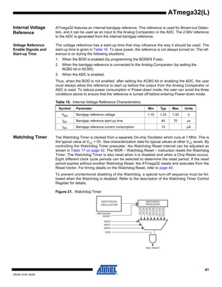 41
2503N–AVR–06/08
ATmega32(L)
Internal Voltage
Reference
ATmega32 features an internal bandgap reference. This reference is used for Brown-out Detec-
tion, and it can be used as an input to the Analog Comparator or the ADC. The 2.56V reference
to the ADC is generated from the internal bandgap reference.
Voltage Reference
Enable Signals and
Start-up Time
The voltage reference has a start-up time that may influence the way it should be used. The
start-up time is given in Table 16. To save power, the reference is not always turned on. The ref-
erence is on during the following situations:
1. When the BOD is enabled (by programming the BODEN Fuse).
2. When the bandgap reference is connected to the Analog Comparator (by setting the
ACBG bit in ACSR).
3. When the ADC is enabled.
Thus, when the BOD is not enabled, after setting the ACBG bit or enabling the ADC, the user
must always allow the reference to start up before the output from the Analog Comparator or
ADC is used. To reduce power consumption in Power-down mode, the user can avoid the three
conditions above to ensure that the reference is turned off before entering Power-down mode.
Watchdog Timer The Watchdog Timer is clocked from a separate On-chip Oscillator which runs at 1 MHz. This is
the typical value at VCC = 5V. See characterization data for typical values at other VCC levels. By
controlling the Watchdog Timer prescaler, the Watchdog Reset interval can be adjusted as
shown in Table 17 on page 42. The WDR – Watchdog Reset – instruction resets the Watchdog
Timer. The Watchdog Timer is also reset when it is disabled and when a Chip Reset occurs.
Eight different clock cycle periods can be selected to determine the reset period. If the reset
period expires without another Watchdog Reset, the ATmega32 resets and executes from the
Reset Vector. For timing details on the Watchdog Reset, refer to page 40.
To prevent unintentional disabling of the Watchdog, a special turn-off sequence must be fol-
lowed when the Watchdog is disabled. Refer to the description of the Watchdog Timer Control
Register for details.
Figure 21. Watchdog Timer
Table 16. Internal Voltage Reference Characteristics
Symbol Parameter Min Typ Max Units
VBG Bandgap reference voltage 1.15 1.23 1.35 V
tBG Bandgap reference start-up time 40 70 µs
IBG Bandgap reference current consumption 10 µA
WATCHDOG
OSCILLATOR
 