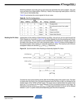 51
2503N–AVR–06/08
ATmega32(L)
Switching between input with pull-up and output low generates the same problem. The user
must use either the tri-state ({DDxn, PORTxn} = 0b00) or the output high state ({DDxn, PORTxn}
= 0b11) as an intermediate step.
Table 20 summarizes the control signals for the pin value.
Reading the Pin Value Independent of the setting of Data Direction bit DDxn, the port pin can be read through the
PINxn Register bit. As shown in Figure 23, the PINxn Register bit and the preceding latch consti-
tute a synchronizer. This is needed to avoid metastability if the physical pin changes value near
the edge of the internal clock, but it also introduces a delay. Figure 24 shows a timing diagram of
the synchronization when reading an externally applied pin value. The maximum and minimum
propagation delays are denoted tpd,max and tpd,min respectively.
Figure 24. Synchronization when Reading an Externally Applied Pin Value
Consider the clock period starting shortly after the first falling edge of the system clock. The latch
is closed when the clock is low, and goes transparent when the clock is high, as indicated by the
shaded region of the “SYNC LATCH” signal. The signal value is latched when the system clock
goes low. It is clocked into the PINxn Register at the succeeding positive clock edge. As
indicated by the two arrows tpd,max and tpd,min, a single signal transition on the pin will be delayed
between ½ and 1½ system clock period depending upon the time of assertion.
Table 20. Port Pin Configurations
DDxn PORTxn
PUD
(in SFIOR) I/O Pull-up Comment
0 0 X Input No Tri-state (Hi-Z)
0 1 0 Input Yes
Pxn will source current if ext. pulled
low.
0 1 1 Input No Tri-state (Hi-Z)
1 0 X Output No Output Low (Sink)
1 1 X Output No Output High (Source)
SYSTEM CLK
INSTRUCTIONS
SYNC LATCH
PINxn
r17
in r17, PINx
0xFF0x00
tpd, max
XXXXXX
tpd, min
 