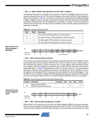 67
2503N–AVR–06/08
ATmega32(L)
• Bit 1, 0 – ISC01, ISC00: Interrupt Sense Control 0 Bit 1 and Bit 0
The External Interrupt 0 is activated by the external pin INT0 if the SREG I-flag and the corre-
sponding interrupt mask are set. The level and edges on the external INT0 pin that activate the
interrupt are defined in Table 35. The value on the INT0 pin is sampled before detecting edges.
If edge or toggle interrupt is selected, pulses that last longer than one clock period will generate
an interrupt. Shorter pulses are not guaranteed to generate an interrupt. If low level interrupt is
selected, the low level must be held until the completion of the currently executing instruction to
generate an interrupt.
MCU Control and
Status Register –
MCUCSR
• Bit 6 – ISC2: Interrupt Sense Control 2
The Asynchronous External Interrupt 2 is activated by the external pin INT2 if the SREG I-bit and
the corresponding interrupt mask in GICR are set. If ISC2 is written to zero, a falling edge on
INT2 activates the interrupt. If ISC2 is written to one, a rising edge on INT2 activates the inter-
rupt. Edges on INT2 are registered asynchronously. Pulses on INT2 wider than the minimum
pulse width given in Table 36 will generate an interrupt. Shorter pulses are not guaranteed to
generate an interrupt. When changing the ISC2 bit, an interrupt can occur. Therefore, it is rec-
ommended to first disable INT2 by clearing its Interrupt Enable bit in the GICR Register. Then,
the ISC2 bit can be changed. Finally, the INT2 Interrupt Flag should be cleared by writing a logi-
cal one to its Interrupt Flag bit (INTF2) in the GIFR Register before the interrupt is re-enabled.
General Interrupt
Control Register –
GICR
• Bit 7 – INT1: External Interrupt Request 1 Enable
When the INT1 bit is set (one) and the I-bit in the Status Register (SREG) is set (one), the exter-
nal pin interrupt is enabled. The Interrupt Sense Control1 bits 1/0 (ISC11 and ISC10) in the MCU
General Control Register (MCUCR) define whether the External Interrupt is activated on rising
Table 35. Interrupt 0 Sense Control
ISC01 ISC00 Description
0 0 The low level of INT0 generates an interrupt request.
0 1 Any logical change on INT0 generates an interrupt request.
1 0 The falling edge of INT0 generates an interrupt request.
1 1 The rising edge of INT0 generates an interrupt request.
Bit 7 6 5 4 3 2 1 0
JTD ISC2 – JTRF WDRF BORF EXTRF PORF MCUCSR
Read/Write R/W R/W R R/W R/W R/W R/W R/W
Initial Value 0 0 0 See Bit Description
Table 36. Asynchronous External Interrupt Characteristics
Symbol Parameter Condition Min Typ Max Units
tINT
Minimum pulse width for
asynchronous external interrupt
50 ns
Bit 7 6 5 4 3 2 1 0
INT1 INT0 INT2 – – – IVSEL IVCE GICR
Read/Write R/W R/W R/W R R R R/W R/W
Initial Value 0 0 0 0 0 0 0 0
 