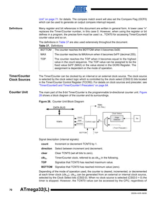 70
2503N–AVR–06/08
ATmega32(L)
Unit” on page 71. for details. The compare match event will also set the Compare Flag (OCF0)
which can be used to generate an output compare interrupt request.
Definitions Many register and bit references in this document are written in general form. A lower case “n”
replaces the Timer/Counter number, in this case 0. However, when using the register or bit
defines in a program, the precise form must be used i.e., TCNT0 for accessing Timer/Counter0
counter value and so on.
The definitions in Table 37 are also used extensively throughout the document.
Timer/Counter
Clock Sources
The Timer/Counter can be clocked by an internal or an external clock source. The clock source
is selected by the clock select logic which is controlled by the clock select (CS02:0) bits located
in the Timer/Counter Control Register (TCCR0). For details on clock sources and prescaler, see
“Timer/Counter0 and Timer/Counter1 Prescalers” on page 84.
Counter Unit The main part of the 8-bit Timer/Counter is the programmable bi-directional counter unit. Figure
28 shows a block diagram of the counter and its surroundings.
Figure 28. Counter Unit Block Diagram
Signal description (internal signals):
count Increment or decrement TCNT0 by 1.
direction Select between increment and decrement.
clear Clear TCNT0 (set all bits to zero).
clkTn Timer/Counter clock, referred to as clkT0 in the following.
TOP Signalize that TCNT0 has reached maximum value.
BOTTOM Signalize that TCNT0 has reached minimum value (zero).
Depending of the mode of operation used, the counter is cleared, incremented, or decremented
at each timer clock (clkT0). clkT0 can be generated from an external or internal clock source,
selected by the Clock Select bits (CS02:0). When no clock source is selected (CS02:0 = 0) the
timer is stopped. However, the TCNT0 value can be accessed by the CPU, regardless of
Table 37. Definitions
BOTTOM The counter reaches the BOTTOM when it becomes 0x00.
MAX The counter reaches its MAXimum when it becomes 0xFF (decimal 255).
TOP The counter reaches the TOP when it becomes equal to the highest
value in the count sequence. The TOP value can be assigned to be the
fixed value 0xFF (MAX) or the value stored in the OCR0 Register. The
assignment is dependent on the mode of operation.
DATA BUS
TCNTn Control Logic
count
TOVn
(Int. Req.)
Clock Select
TOP
Tn
Edge
Detector
( From Prescaler )
clkTn
BOTTOM
direction
clear
 