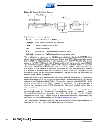 92
2503N–AVR–06/08
ATmega32(L)
Figure 41. Counter Unit Block Diagram
Signal description (internal signals):
Count Increment or decrement TCNT1 by 1.
Direction Select between increment and decrement.
Clear Clear TCNT1 (set all bits to zero).
clkT1 Timer/Counter clock.
TOP Signalize that TCNT1 has reached maximum value.
BOTTOM Signalize that TCNT1 has reached minimum value (zero).
The 16-bit counter is mapped into two 8-bit I/O memory locations: Counter High (TCNT1H) con-
taining the upper eight bits of the counter, and Counter Low (TCNT1L) containing the lower 8
bits. The TCNT1H Register can only be indirectly accessed by the CPU. When the CPU does an
access to the TCNT1H I/O location, the CPU accesses the high byte temporary register (TEMP).
The temporary register is updated with the TCNT1H value when the TCNT1L is read, and
TCNT1H is updated with the temporary register value when TCNT1L is written. This allows the
CPU to read or write the entire 16-bit counter value within one clock cycle via the 8-bit data bus.
It is important to notice that there are special cases of writing to the TCNT1 Register when the
counter is counting that will give unpredictable results. The special cases are described in the
sections where they are of importance.
Depending on the mode of operation used, the counter is cleared, incremented, or decremented
at each timer clock (clkT1). The clkT1 can be generated from an external or internal clock source,
selected by the Clock Select bits (CS12:0). When no clock source is selected (CS12:0 = 0) the
timer is stopped. However, the TCNT1 value can be accessed by the CPU, independent of
whether clkT1 is present or not. A CPU write overrides (has priority over) all counter clear or
count operations.
The counting sequence is determined by the setting of the Waveform Generation Mode bits
(WGM13:0) located in the Timer/Counter Control Registers A and B (TCCR1A and TCCR1B).
There are close connections between how the counter behaves (counts) and how waveforms
are generated on the Output Compare outputs OC1x. For more details about advanced counting
sequences and waveform generation, see “Modes of Operation” on page 97.
The Timer/Counter Overflow (TOV1) Flag is set according to the mode of operation selected by
the WGM13:0 bits. TOV1 can be used for generating a CPU interrupt.
TEMP (8-bit)
DATA BUS (8-bit)
TCNTn (16-bit Counter)
TCNTnH (8-bit) TCNTnL (8-bit)
Control Logic
Count
Clear
Direction
TOVn
(Int.Req.)
Clock Select
TOP BOTTOM
Tn
Edge
Detector
( From Prescaler )
clkTn
 