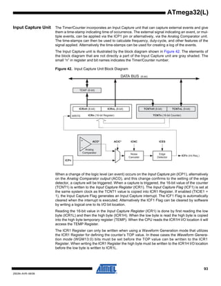 93
2503N–AVR–06/08
ATmega32(L)
Input Capture Unit The Timer/Counter incorporates an Input Capture unit that can capture external events and give
them a time-stamp indicating time of occurrence. The external signal indicating an event, or mul-
tiple events, can be applied via the ICP1 pin or alternatively, via the Analog Comparator unit.
The time-stamps can then be used to calculate frequency, duty-cycle, and other features of the
signal applied. Alternatively the time-stamps can be used for creating a log of the events.
The Input Capture unit is illustrated by the block diagram shown in Figure 42. The elements of
the block diagram that are not directly a part of the Input Capture unit are gray shaded. The
small “n” in register and bit names indicates the Timer/Counter number.
Figure 42. Input Capture Unit Block Diagram
When a change of the logic level (an event) occurs on the Input Capture pin (ICP1), alternatively
on the Analog Comparator output (ACO), and this change confirms to the setting of the edge
detector, a capture will be triggered. When a capture is triggered, the 16-bit value of the counter
(TCNT1) is written to the Input Capture Register (ICR1). The Input Capture Flag (ICF1) is set at
the same system clock as the TCNT1 value is copied into ICR1 Register. If enabled (TICIE1 =
1), the Input Capture Flag generates an Input Capture interrupt. The ICF1 Flag is automatically
cleared when the interrupt is executed. Alternatively the ICF1 Flag can be cleared by software
by writing a logical one to its I/O bit location.
Reading the 16-bit value in the Input Capture Register (ICR1) is done by first reading the low
byte (ICR1L) and then the high byte (ICR1H). When the low byte is read the high byte is copied
into the high byte temporary register (TEMP). When the CPU reads the ICR1H I/O location it will
access the TEMP Register.
The ICR1 Register can only be written when using a Waveform Generation mode that utilizes
the ICR1 Register for defining the counter’s TOP value. In these cases the Waveform Genera-
tion mode (WGM13:0) bits must be set before the TOP value can be written to the ICR1
Register. When writing the ICR1 Register the high byte must be written to the ICR1H I/O location
before the low byte is written to ICR1L.
ICFn (Int.Req.)
Analog
Comparator
WRITE ICRn (16-bit Register)
ICRnH (8-bit)
Noise
Canceler
ICPn
Edge
Detector
TEMP (8-bit)
DATA BUS (8-bit)
ICRnL (8-bit)
TCNTn (16-bit Counter)
TCNTnH (8-bit) TCNTnL (8-bit)
ACIC* ICNC ICESACO*
 