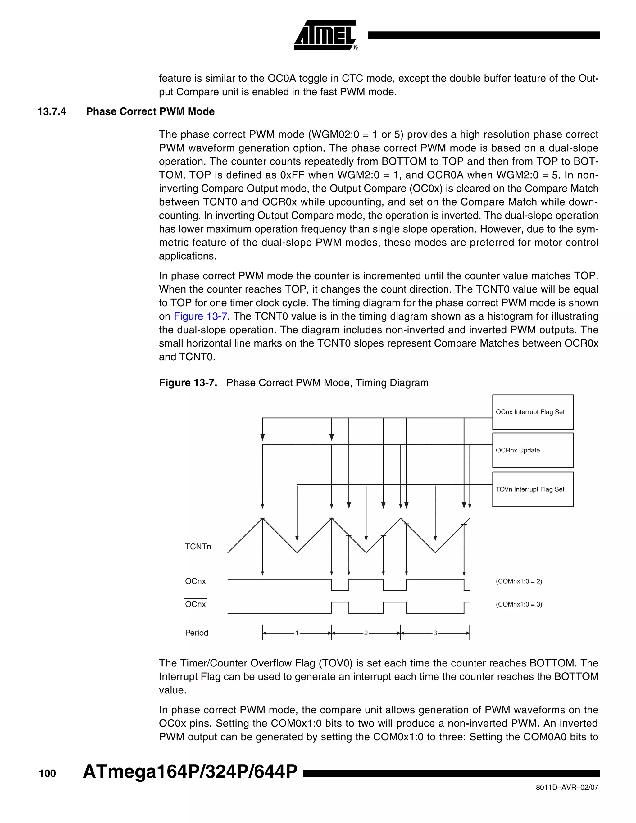 100
8011D–AVR–02/07
ATmega164P/324P/644P
feature is similar to the OC0A toggle in CTC mode, except the double buffer feature of the Out-
put Compare unit is enabled in the fast PWM mode.
13.7.4 Phase Correct PWM Mode
The phase correct PWM mode (WGM02:0 = 1 or 5) provides a high resolution phase correct
PWM waveform generation option. The phase correct PWM mode is based on a dual-slope
operation. The counter counts repeatedly from BOTTOM to TOP and then from TOP to BOT-
TOM. TOP is defined as 0xFF when WGM2:0 = 1, and OCR0A when WGM2:0 = 5. In non-
inverting Compare Output mode, the Output Compare (OC0x) is cleared on the Compare Match
between TCNT0 and OCR0x while upcounting, and set on the Compare Match while down-
counting. In inverting Output Compare mode, the operation is inverted. The dual-slope operation
has lower maximum operation frequency than single slope operation. However, due to the sym-
metric feature of the dual-slope PWM modes, these modes are preferred for motor control
applications.
In phase correct PWM mode the counter is incremented until the counter value matches TOP.
When the counter reaches TOP, it changes the count direction. The TCNT0 value will be equal
to TOP for one timer clock cycle. The timing diagram for the phase correct PWM mode is shown
on Figure 13-7. The TCNT0 value is in the timing diagram shown as a histogram for illustrating
the dual-slope operation. The diagram includes non-inverted and inverted PWM outputs. The
small horizontal line marks on the TCNT0 slopes represent Compare Matches between OCR0x
and TCNT0.
Figure 13-7. Phase Correct PWM Mode, Timing Diagram
The Timer/Counter Overflow Flag (TOV0) is set each time the counter reaches BOTTOM. The
Interrupt Flag can be used to generate an interrupt each time the counter reaches the BOTTOM
value.
In phase correct PWM mode, the compare unit allows generation of PWM waveforms on the
OC0x pins. Setting the COM0x1:0 bits to two will produce a non-inverted PWM. An inverted
PWM output can be generated by setting the COM0x1:0 to three: Setting the COM0A0 bits to
TOVn Interrupt Flag Set
OCnx Interrupt Flag Set
1 2 3
TCNTn
Period
OCnx
OCnx
(COMnx1:0 = 2)
(COMnx1:0 = 3)
OCRnx Update
 