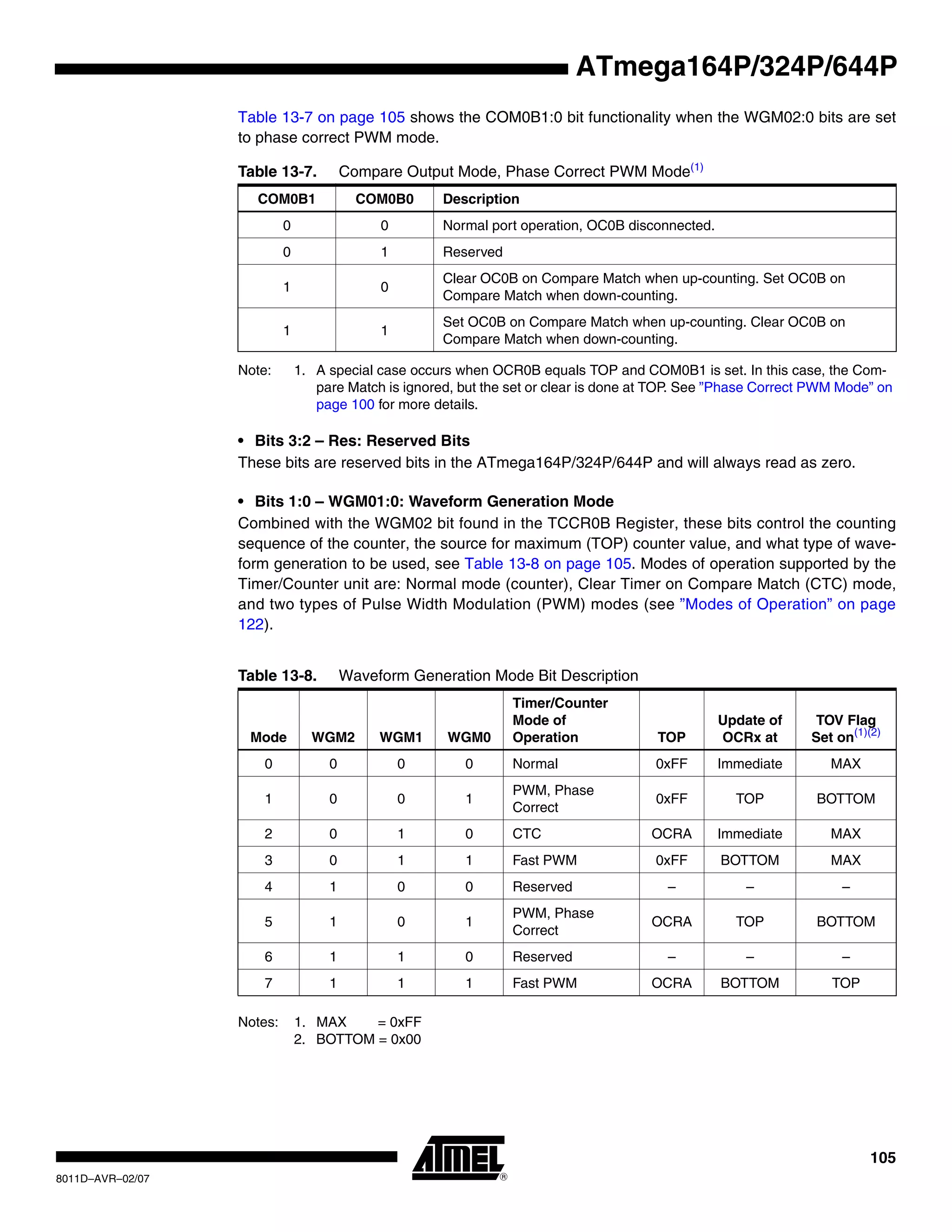 105
8011D–AVR–02/07
ATmega164P/324P/644P
Table 13-7 on page 105 shows the COM0B1:0 bit functionality when the WGM02:0 bits are set
to phase correct PWM mode.
Note: 1. A special case occurs when OCR0B equals TOP and COM0B1 is set. In this case, the Com-
pare Match is ignored, but the set or clear is done at TOP. See ”Phase Correct PWM Mode” on
page 100 for more details.
• Bits 3:2 – Res: Reserved Bits
These bits are reserved bits in the ATmega164P/324P/644P and will always read as zero.
• Bits 1:0 – WGM01:0: Waveform Generation Mode
Combined with the WGM02 bit found in the TCCR0B Register, these bits control the counting
sequence of the counter, the source for maximum (TOP) counter value, and what type of wave-
form generation to be used, see Table 13-8 on page 105. Modes of operation supported by the
Timer/Counter unit are: Normal mode (counter), Clear Timer on Compare Match (CTC) mode,
and two types of Pulse Width Modulation (PWM) modes (see ”Modes of Operation” on page
122).
Notes: 1. MAX = 0xFF
2. BOTTOM = 0x00
Table 13-7. Compare Output Mode, Phase Correct PWM Mode(1)
COM0B1 COM0B0 Description
0 0 Normal port operation, OC0B disconnected.
0 1 Reserved
1 0
Clear OC0B on Compare Match when up-counting. Set OC0B on
Compare Match when down-counting.
1 1
Set OC0B on Compare Match when up-counting. Clear OC0B on
Compare Match when down-counting.
Table 13-8. Waveform Generation Mode Bit Description
Mode WGM2 WGM1 WGM0
Timer/Counter
Mode of
Operation TOP
Update of
OCRx at
TOV Flag
Set on(1)(2)
0 0 0 0 Normal 0xFF Immediate MAX
1 0 0 1
PWM, Phase
Correct
0xFF TOP BOTTOM
2 0 1 0 CTC OCRA Immediate MAX
3 0 1 1 Fast PWM 0xFF BOTTOM MAX
4 1 0 0 Reserved – – –
5 1 0 1
PWM, Phase
Correct
OCRA TOP BOTTOM
6 1 1 0 Reserved – – –
7 1 1 1 Fast PWM OCRA BOTTOM TOP
 