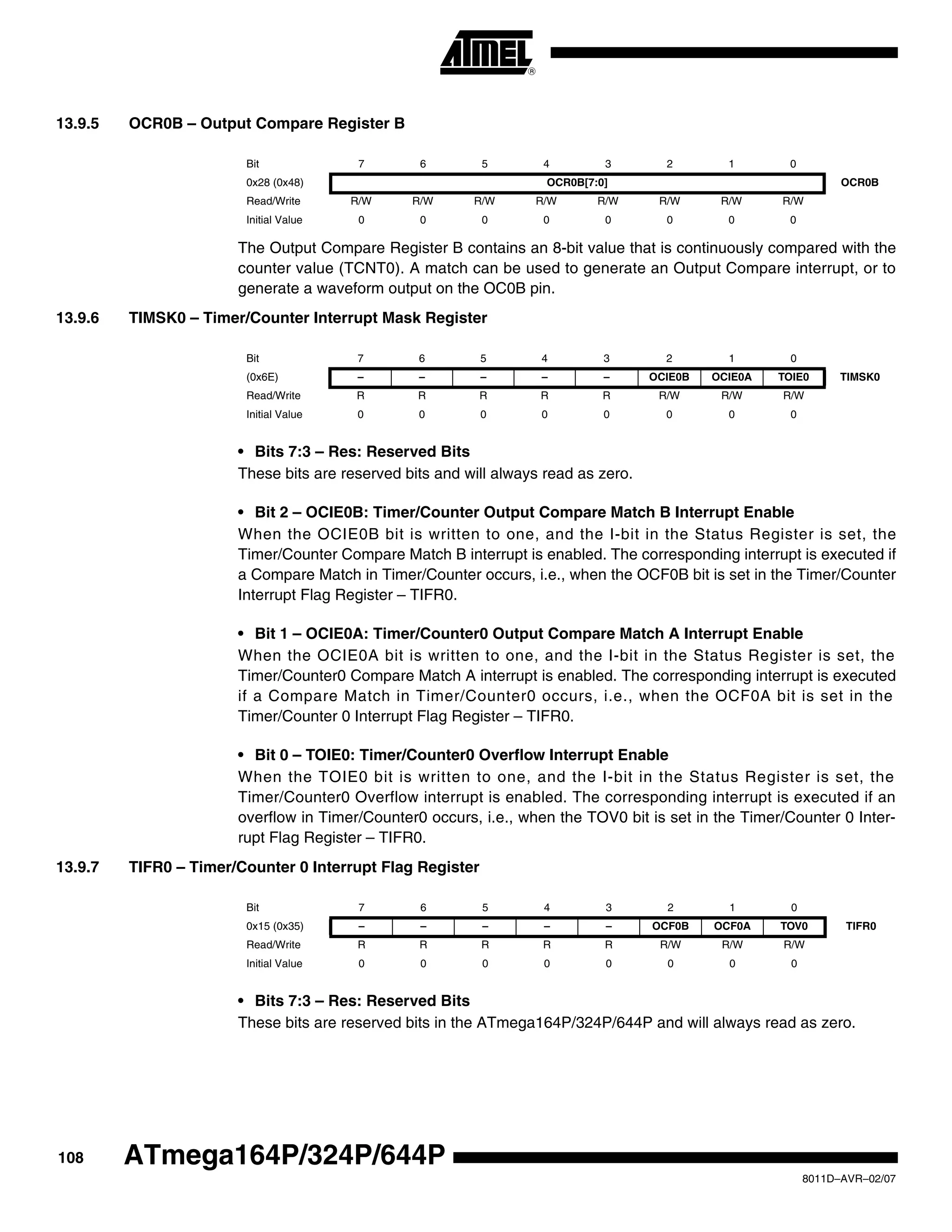 108
8011D–AVR–02/07
ATmega164P/324P/644P
13.9.5 OCR0B – Output Compare Register B
The Output Compare Register B contains an 8-bit value that is continuously compared with the
counter value (TCNT0). A match can be used to generate an Output Compare interrupt, or to
generate a waveform output on the OC0B pin.
13.9.6 TIMSK0 – Timer/Counter Interrupt Mask Register
• Bits 7:3 – Res: Reserved Bits
These bits are reserved bits and will always read as zero.
• Bit 2 – OCIE0B: Timer/Counter Output Compare Match B Interrupt Enable
When the OCIE0B bit is written to one, and the I-bit in the Status Register is set, the
Timer/Counter Compare Match B interrupt is enabled. The corresponding interrupt is executed if
a Compare Match in Timer/Counter occurs, i.e., when the OCF0B bit is set in the Timer/Counter
Interrupt Flag Register – TIFR0.
• Bit 1 – OCIE0A: Timer/Counter0 Output Compare Match A Interrupt Enable
When the OCIE0A bit is written to one, and the I-bit in the Status Register is set, the
Timer/Counter0 Compare Match A interrupt is enabled. The corresponding interrupt is executed
if a Compare Match in Timer/Counter0 occurs, i.e., when the OCF0A bit is set in the
Timer/Counter 0 Interrupt Flag Register – TIFR0.
• Bit 0 – TOIE0: Timer/Counter0 Overflow Interrupt Enable
When the TOIE0 bit is written to one, and the I-bit in the Status Register is set, the
Timer/Counter0 Overflow interrupt is enabled. The corresponding interrupt is executed if an
overflow in Timer/Counter0 occurs, i.e., when the TOV0 bit is set in the Timer/Counter 0 Inter-
rupt Flag Register – TIFR0.
13.9.7 TIFR0 – Timer/Counter 0 Interrupt Flag Register
• Bits 7:3 – Res: Reserved Bits
These bits are reserved bits in the ATmega164P/324P/644P and will always read as zero.
Bit 7 6 5 4 3 2 1 0
0x28 (0x48) OCR0B[7:0] OCR0B
Read/Write R/W R/W R/W R/W R/W R/W R/W R/W
Initial Value 0 0 0 0 0 0 0 0
Bit 7 6 5 4 3 2 1 0
(0x6E) – – – – – OCIE0B OCIE0A TOIE0 TIMSK0
Read/Write R R R R R R/W R/W R/W
Initial Value 0 0 0 0 0 0 0 0
Bit 7 6 5 4 3 2 1 0
0x15 (0x35) – – – – – OCF0B OCF0A TOV0 TIFR0
Read/Write R R R R R R/W R/W R/W
Initial Value 0 0 0 0 0 0 0 0
 