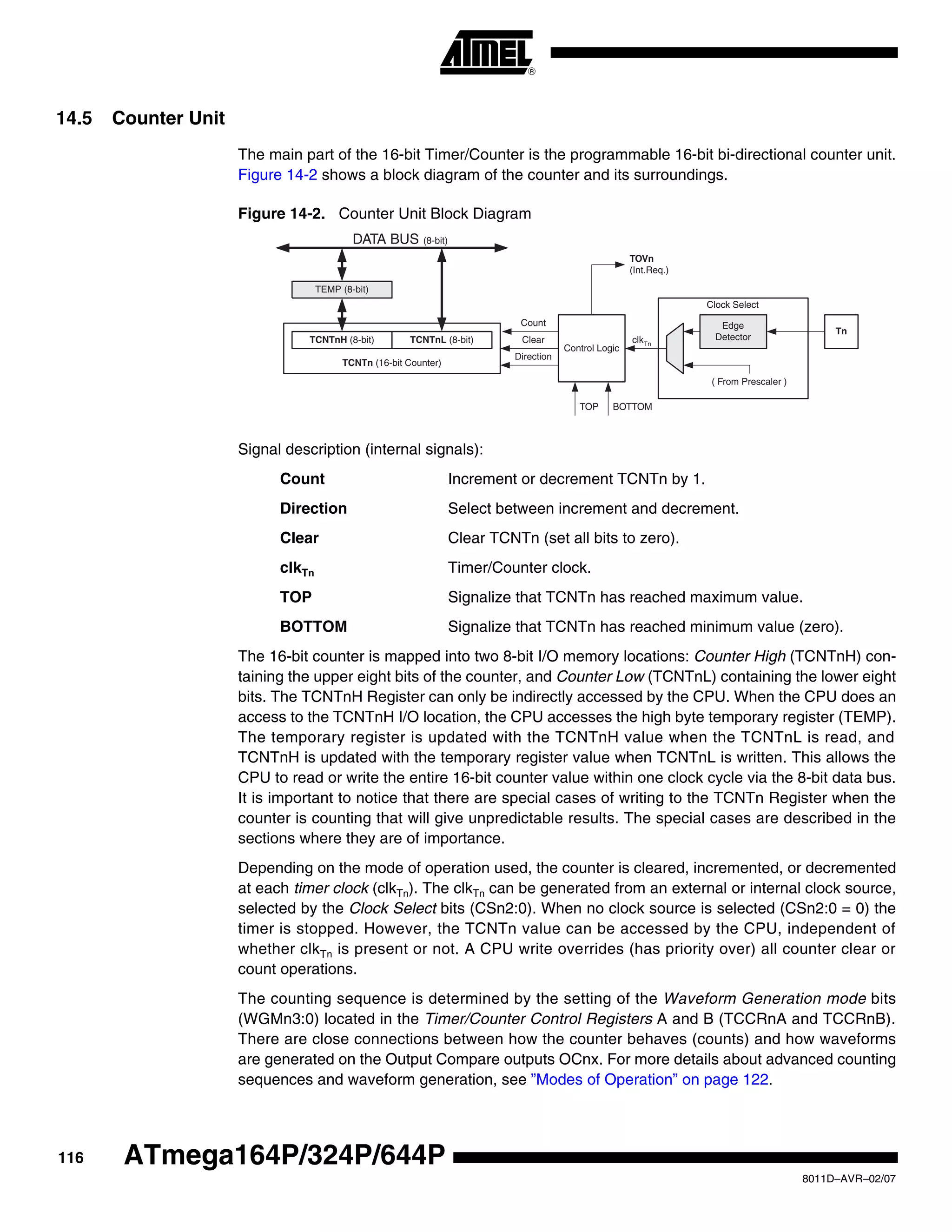 116
8011D–AVR–02/07
ATmega164P/324P/644P
14.5 Counter Unit
The main part of the 16-bit Timer/Counter is the programmable 16-bit bi-directional counter unit.
Figure 14-2 shows a block diagram of the counter and its surroundings.
Figure 14-2. Counter Unit Block Diagram
Signal description (internal signals):
Count Increment or decrement TCNTn by 1.
Direction Select between increment and decrement.
Clear Clear TCNTn (set all bits to zero).
clkTn Timer/Counter clock.
TOP Signalize that TCNTn has reached maximum value.
BOTTOM Signalize that TCNTn has reached minimum value (zero).
The 16-bit counter is mapped into two 8-bit I/O memory locations: Counter High (TCNTnH) con-
taining the upper eight bits of the counter, and Counter Low (TCNTnL) containing the lower eight
bits. The TCNTnH Register can only be indirectly accessed by the CPU. When the CPU does an
access to the TCNTnH I/O location, the CPU accesses the high byte temporary register (TEMP).
The temporary register is updated with the TCNTnH value when the TCNTnL is read, and
TCNTnH is updated with the temporary register value when TCNTnL is written. This allows the
CPU to read or write the entire 16-bit counter value within one clock cycle via the 8-bit data bus.
It is important to notice that there are special cases of writing to the TCNTn Register when the
counter is counting that will give unpredictable results. The special cases are described in the
sections where they are of importance.
Depending on the mode of operation used, the counter is cleared, incremented, or decremented
at each timer clock (clkTn). The clkTn can be generated from an external or internal clock source,
selected by the Clock Select bits (CSn2:0). When no clock source is selected (CSn2:0 = 0) the
timer is stopped. However, the TCNTn value can be accessed by the CPU, independent of
whether clkTn is present or not. A CPU write overrides (has priority over) all counter clear or
count operations.
The counting sequence is determined by the setting of the Waveform Generation mode bits
(WGMn3:0) located in the Timer/Counter Control Registers A and B (TCCRnA and TCCRnB).
There are close connections between how the counter behaves (counts) and how waveforms
are generated on the Output Compare outputs OCnx. For more details about advanced counting
sequences and waveform generation, see ”Modes of Operation” on page 122.
TEMP (8-bit)
DATA BUS (8-bit)
TCNTn (16-bit Counter)
TCNTnH (8-bit) TCNTnL (8-bit)
Control Logic
Count
Clear
Direction
TOVn
(Int.Req.)
Clock Select
TOP BOTTOM
Tn
Edge
Detector
( From Prescaler )
clkTn
 