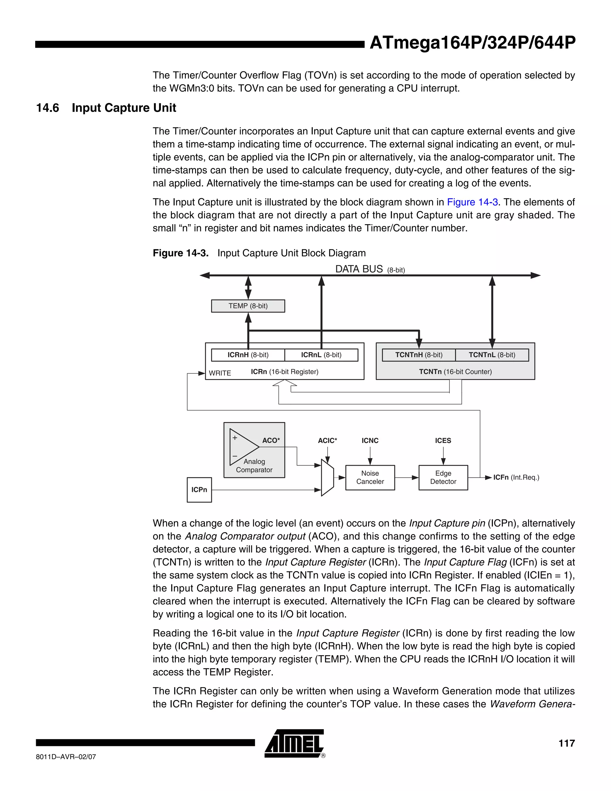 117
8011D–AVR–02/07
ATmega164P/324P/644P
The Timer/Counter Overflow Flag (TOVn) is set according to the mode of operation selected by
the WGMn3:0 bits. TOVn can be used for generating a CPU interrupt.
14.6 Input Capture Unit
The Timer/Counter incorporates an Input Capture unit that can capture external events and give
them a time-stamp indicating time of occurrence. The external signal indicating an event, or mul-
tiple events, can be applied via the ICPn pin or alternatively, via the analog-comparator unit. The
time-stamps can then be used to calculate frequency, duty-cycle, and other features of the sig-
nal applied. Alternatively the time-stamps can be used for creating a log of the events.
The Input Capture unit is illustrated by the block diagram shown in Figure 14-3. The elements of
the block diagram that are not directly a part of the Input Capture unit are gray shaded. The
small “n” in register and bit names indicates the Timer/Counter number.
Figure 14-3. Input Capture Unit Block Diagram
When a change of the logic level (an event) occurs on the Input Capture pin (ICPn), alternatively
on the Analog Comparator output (ACO), and this change confirms to the setting of the edge
detector, a capture will be triggered. When a capture is triggered, the 16-bit value of the counter
(TCNTn) is written to the Input Capture Register (ICRn). The Input Capture Flag (ICFn) is set at
the same system clock as the TCNTn value is copied into ICRn Register. If enabled (ICIEn = 1),
the Input Capture Flag generates an Input Capture interrupt. The ICFn Flag is automatically
cleared when the interrupt is executed. Alternatively the ICFn Flag can be cleared by software
by writing a logical one to its I/O bit location.
Reading the 16-bit value in the Input Capture Register (ICRn) is done by first reading the low
byte (ICRnL) and then the high byte (ICRnH). When the low byte is read the high byte is copied
into the high byte temporary register (TEMP). When the CPU reads the ICRnH I/O location it will
access the TEMP Register.
The ICRn Register can only be written when using a Waveform Generation mode that utilizes
the ICRn Register for defining the counter’s TOP value. In these cases the Waveform Genera-
ICFn (Int.Req.)
Analog
Comparator
WRITE ICRn (16-bit Register)
ICRnH (8-bit)
Noise
Canceler
ICPn
Edge
Detector
TEMP (8-bit)
DATA BUS (8-bit)
ICRnL (8-bit)
TCNTn (16-bit Counter)
TCNTnH (8-bit) TCNTnL (8-bit)
ACIC* ICNC ICESACO*
 