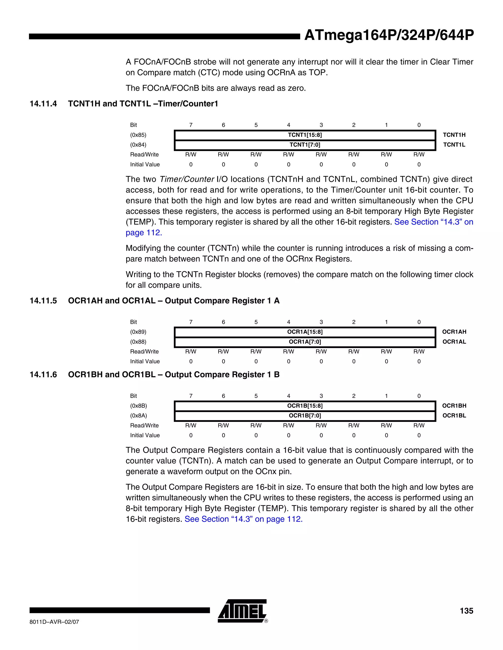 135
8011D–AVR–02/07
ATmega164P/324P/644P
A FOCnA/FOCnB strobe will not generate any interrupt nor will it clear the timer in Clear Timer
on Compare match (CTC) mode using OCRnA as TOP.
The FOCnA/FOCnB bits are always read as zero.
14.11.4 TCNT1H and TCNT1L –Timer/Counter1
The two Timer/Counter I/O locations (TCNTnH and TCNTnL, combined TCNTn) give direct
access, both for read and for write operations, to the Timer/Counter unit 16-bit counter. To
ensure that both the high and low bytes are read and written simultaneously when the CPU
accesses these registers, the access is performed using an 8-bit temporary High Byte Register
(TEMP). This temporary register is shared by all the other 16-bit registers. See Section “14.3” on
page 112.
Modifying the counter (TCNTn) while the counter is running introduces a risk of missing a com-
pare match between TCNTn and one of the OCRnx Registers.
Writing to the TCNTn Register blocks (removes) the compare match on the following timer clock
for all compare units.
14.11.5 OCR1AH and OCR1AL – Output Compare Register 1 A
14.11.6 OCR1BH and OCR1BL – Output Compare Register 1 B
The Output Compare Registers contain a 16-bit value that is continuously compared with the
counter value (TCNTn). A match can be used to generate an Output Compare interrupt, or to
generate a waveform output on the OCnx pin.
The Output Compare Registers are 16-bit in size. To ensure that both the high and low bytes are
written simultaneously when the CPU writes to these registers, the access is performed using an
8-bit temporary High Byte Register (TEMP). This temporary register is shared by all the other
16-bit registers. See Section “14.3” on page 112.
Bit 7 6 5 4 3 2 1 0
(0x85) TCNT1[15:8] TCNT1H
(0x84) TCNT1[7:0] TCNT1L
Read/Write R/W R/W R/W R/W R/W R/W R/W R/W
Initial Value 0 0 0 0 0 0 0 0
Bit 7 6 5 4 3 2 1 0
(0x89) OCR1A[15:8] OCR1AH
(0x88) OCR1A[7:0] OCR1AL
Read/Write R/W R/W R/W R/W R/W R/W R/W R/W
Initial Value 0 0 0 0 0 0 0 0
Bit 7 6 5 4 3 2 1 0
(0x8B) OCR1B[15:8] OCR1BH
(0x8A) OCR1B[7:0] OCR1BL
Read/Write R/W R/W R/W R/W R/W R/W R/W R/W
Initial Value 0 0 0 0 0 0 0 0
 