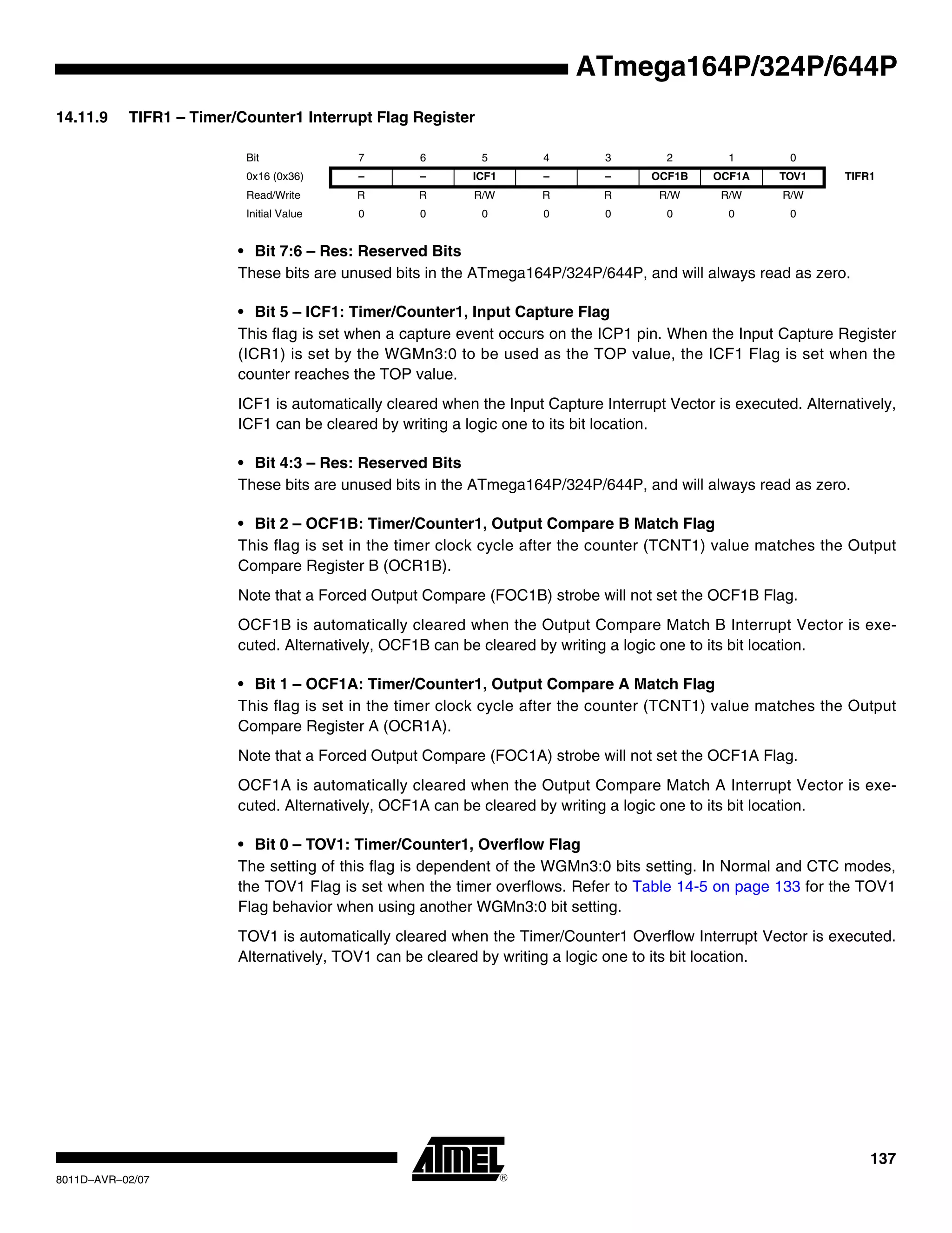 137
8011D–AVR–02/07
ATmega164P/324P/644P
14.11.9 TIFR1 – Timer/Counter1 Interrupt Flag Register
• Bit 7:6 – Res: Reserved Bits
These bits are unused bits in the ATmega164P/324P/644P, and will always read as zero.
• Bit 5 – ICF1: Timer/Counter1, Input Capture Flag
This flag is set when a capture event occurs on the ICP1 pin. When the Input Capture Register
(ICR1) is set by the WGMn3:0 to be used as the TOP value, the ICF1 Flag is set when the
counter reaches the TOP value.
ICF1 is automatically cleared when the Input Capture Interrupt Vector is executed. Alternatively,
ICF1 can be cleared by writing a logic one to its bit location.
• Bit 4:3 – Res: Reserved Bits
These bits are unused bits in the ATmega164P/324P/644P, and will always read as zero.
• Bit 2 – OCF1B: Timer/Counter1, Output Compare B Match Flag
This flag is set in the timer clock cycle after the counter (TCNT1) value matches the Output
Compare Register B (OCR1B).
Note that a Forced Output Compare (FOC1B) strobe will not set the OCF1B Flag.
OCF1B is automatically cleared when the Output Compare Match B Interrupt Vector is exe-
cuted. Alternatively, OCF1B can be cleared by writing a logic one to its bit location.
• Bit 1 – OCF1A: Timer/Counter1, Output Compare A Match Flag
This flag is set in the timer clock cycle after the counter (TCNT1) value matches the Output
Compare Register A (OCR1A).
Note that a Forced Output Compare (FOC1A) strobe will not set the OCF1A Flag.
OCF1A is automatically cleared when the Output Compare Match A Interrupt Vector is exe-
cuted. Alternatively, OCF1A can be cleared by writing a logic one to its bit location.
• Bit 0 – TOV1: Timer/Counter1, Overflow Flag
The setting of this flag is dependent of the WGMn3:0 bits setting. In Normal and CTC modes,
the TOV1 Flag is set when the timer overflows. Refer to Table 14-5 on page 133 for the TOV1
Flag behavior when using another WGMn3:0 bit setting.
TOV1 is automatically cleared when the Timer/Counter1 Overflow Interrupt Vector is executed.
Alternatively, TOV1 can be cleared by writing a logic one to its bit location.
Bit 7 6 5 4 3 2 1 0
0x16 (0x36) – – ICF1 – – OCF1B OCF1A TOV1 TIFR1
Read/Write R R R/W R R R/W R/W R/W
Initial Value 0 0 0 0 0 0 0 0
 