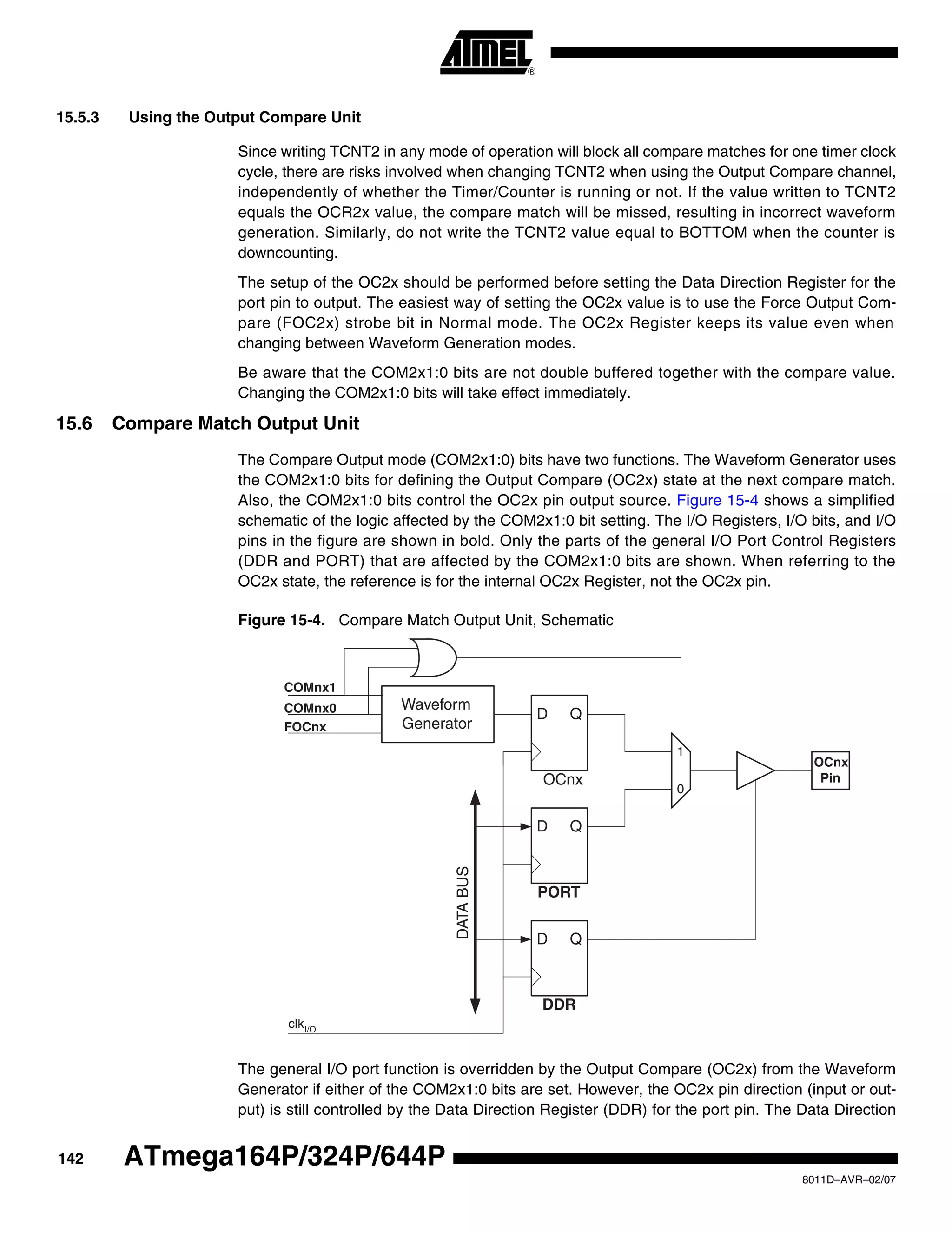 142
8011D–AVR–02/07
ATmega164P/324P/644P
15.5.3 Using the Output Compare Unit
Since writing TCNT2 in any mode of operation will block all compare matches for one timer clock
cycle, there are risks involved when changing TCNT2 when using the Output Compare channel,
independently of whether the Timer/Counter is running or not. If the value written to TCNT2
equals the OCR2x value, the compare match will be missed, resulting in incorrect waveform
generation. Similarly, do not write the TCNT2 value equal to BOTTOM when the counter is
downcounting.
The setup of the OC2x should be performed before setting the Data Direction Register for the
port pin to output. The easiest way of setting the OC2x value is to use the Force Output Com-
pare (FOC2x) strobe bit in Normal mode. The OC2x Register keeps its value even when
changing between Waveform Generation modes.
Be aware that the COM2x1:0 bits are not double buffered together with the compare value.
Changing the COM2x1:0 bits will take effect immediately.
15.6 Compare Match Output Unit
The Compare Output mode (COM2x1:0) bits have two functions. The Waveform Generator uses
the COM2x1:0 bits for defining the Output Compare (OC2x) state at the next compare match.
Also, the COM2x1:0 bits control the OC2x pin output source. Figure 15-4 shows a simplified
schematic of the logic affected by the COM2x1:0 bit setting. The I/O Registers, I/O bits, and I/O
pins in the figure are shown in bold. Only the parts of the general I/O Port Control Registers
(DDR and PORT) that are affected by the COM2x1:0 bits are shown. When referring to the
OC2x state, the reference is for the internal OC2x Register, not the OC2x pin.
Figure 15-4. Compare Match Output Unit, Schematic
The general I/O port function is overridden by the Output Compare (OC2x) from the Waveform
Generator if either of the COM2x1:0 bits are set. However, the OC2x pin direction (input or out-
put) is still controlled by the Data Direction Register (DDR) for the port pin. The Data Direction
PORT
DDR
D Q
D Q
OCnx
PinOCnx
D Q
Waveform
Generator
COMnx1
COMnx0
0
1
DATABUS
FOCnx
clkI/O
 