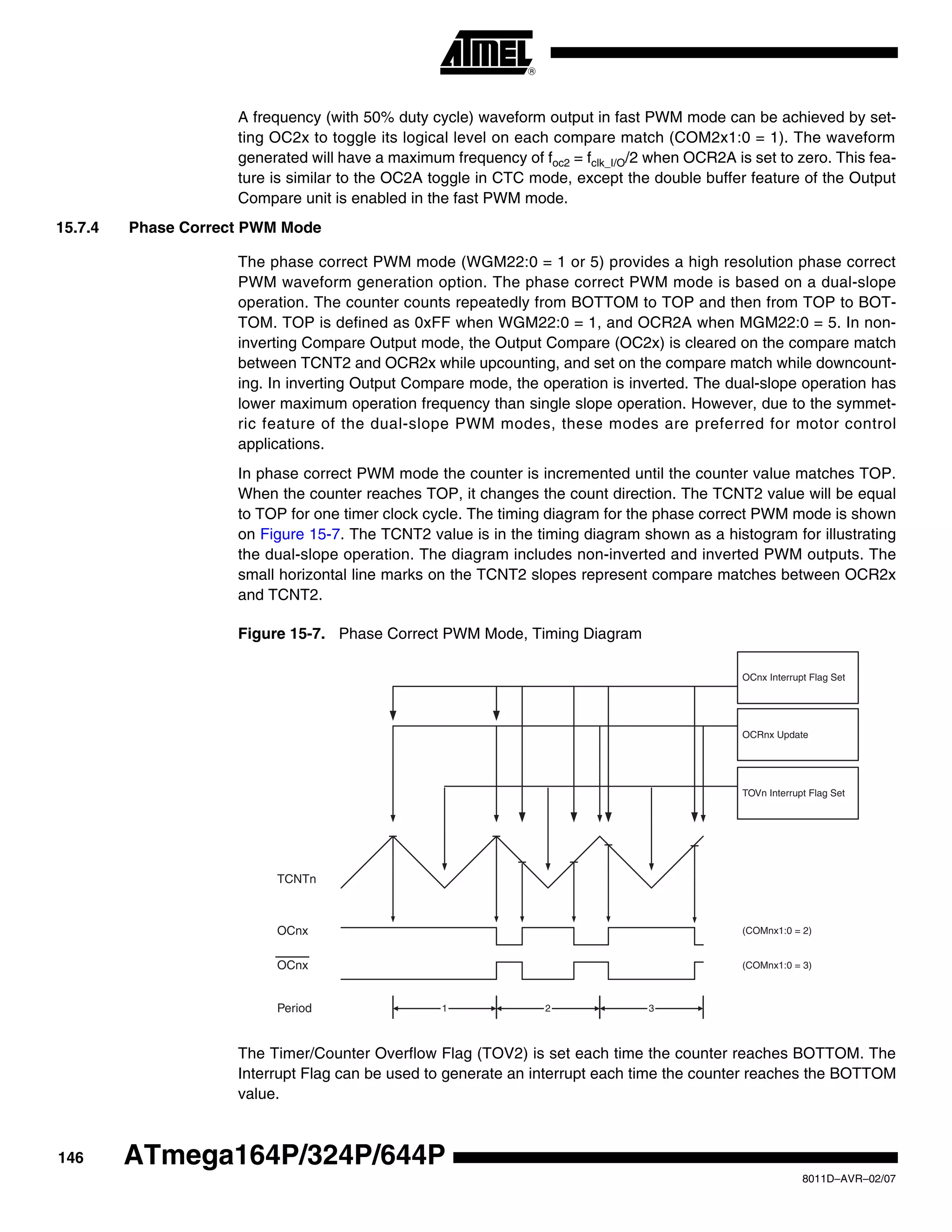 146
8011D–AVR–02/07
ATmega164P/324P/644P
A frequency (with 50% duty cycle) waveform output in fast PWM mode can be achieved by set-
ting OC2x to toggle its logical level on each compare match (COM2x1:0 = 1). The waveform
generated will have a maximum frequency of foc2 = fclk_I/O/2 when OCR2A is set to zero. This fea-
ture is similar to the OC2A toggle in CTC mode, except the double buffer feature of the Output
Compare unit is enabled in the fast PWM mode.
15.7.4 Phase Correct PWM Mode
The phase correct PWM mode (WGM22:0 = 1 or 5) provides a high resolution phase correct
PWM waveform generation option. The phase correct PWM mode is based on a dual-slope
operation. The counter counts repeatedly from BOTTOM to TOP and then from TOP to BOT-
TOM. TOP is defined as 0xFF when WGM22:0 = 1, and OCR2A when MGM22:0 = 5. In non-
inverting Compare Output mode, the Output Compare (OC2x) is cleared on the compare match
between TCNT2 and OCR2x while upcounting, and set on the compare match while downcount-
ing. In inverting Output Compare mode, the operation is inverted. The dual-slope operation has
lower maximum operation frequency than single slope operation. However, due to the symmet-
ric feature of the dual-slope PWM modes, these modes are preferred for motor control
applications.
In phase correct PWM mode the counter is incremented until the counter value matches TOP.
When the counter reaches TOP, it changes the count direction. The TCNT2 value will be equal
to TOP for one timer clock cycle. The timing diagram for the phase correct PWM mode is shown
on Figure 15-7. The TCNT2 value is in the timing diagram shown as a histogram for illustrating
the dual-slope operation. The diagram includes non-inverted and inverted PWM outputs. The
small horizontal line marks on the TCNT2 slopes represent compare matches between OCR2x
and TCNT2.
Figure 15-7. Phase Correct PWM Mode, Timing Diagram
The Timer/Counter Overflow Flag (TOV2) is set each time the counter reaches BOTTOM. The
Interrupt Flag can be used to generate an interrupt each time the counter reaches the BOTTOM
value.
TOVn Interrupt Flag Set
OCnx Interrupt Flag Set
1 2 3
TCNTn
Period
OCnx
OCnx
(COMnx1:0 = 2)
(COMnx1:0 = 3)
OCRnx Update
 