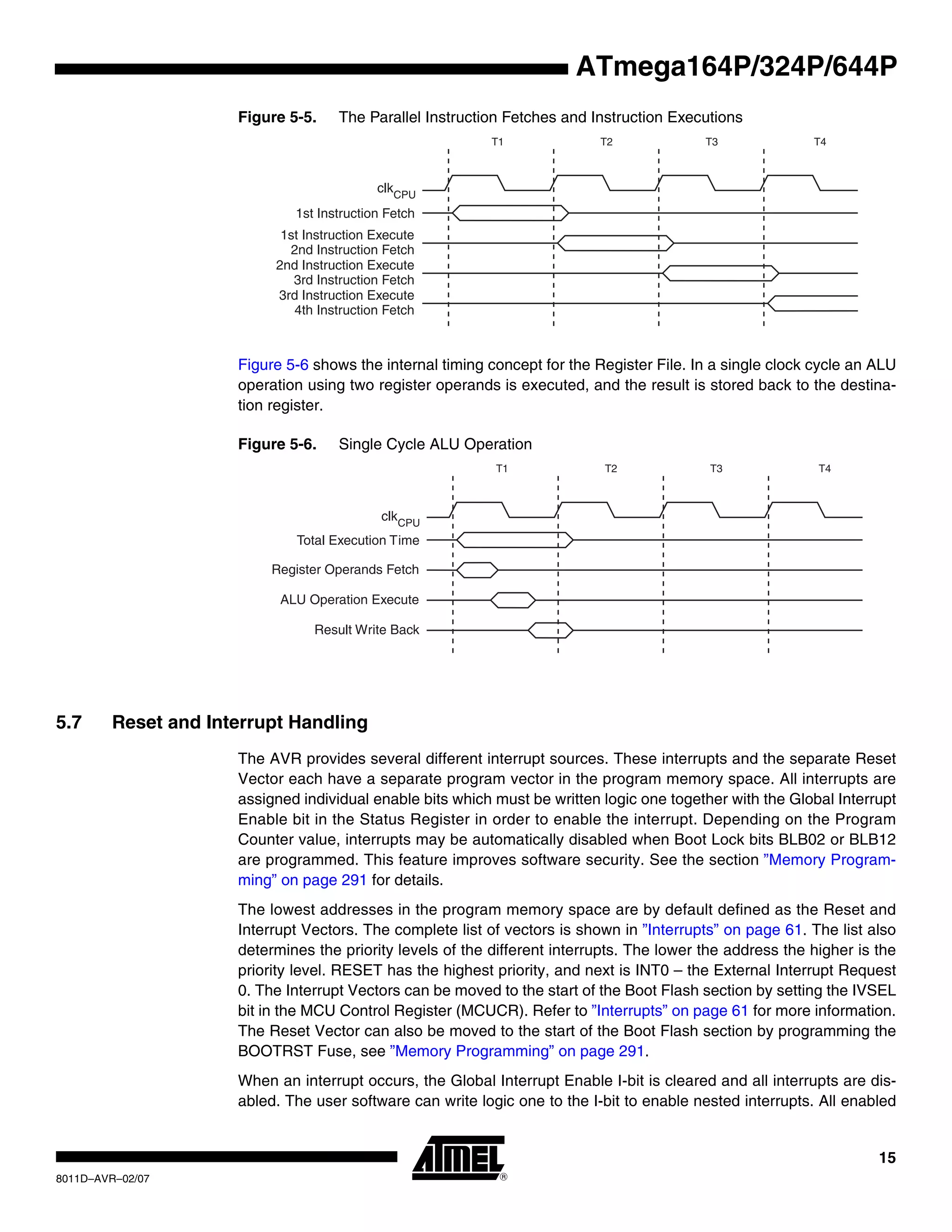 15
8011D–AVR–02/07
ATmega164P/324P/644P
Figure 5-5. The Parallel Instruction Fetches and Instruction Executions
Figure 5-6 shows the internal timing concept for the Register File. In a single clock cycle an ALU
operation using two register operands is executed, and the result is stored back to the destina-
tion register.
Figure 5-6. Single Cycle ALU Operation
5.7 Reset and Interrupt Handling
The AVR provides several different interrupt sources. These interrupts and the separate Reset
Vector each have a separate program vector in the program memory space. All interrupts are
assigned individual enable bits which must be written logic one together with the Global Interrupt
Enable bit in the Status Register in order to enable the interrupt. Depending on the Program
Counter value, interrupts may be automatically disabled when Boot Lock bits BLB02 or BLB12
are programmed. This feature improves software security. See the section ”Memory Program-
ming” on page 291 for details.
The lowest addresses in the program memory space are by default defined as the Reset and
Interrupt Vectors. The complete list of vectors is shown in ”Interrupts” on page 61. The list also
determines the priority levels of the different interrupts. The lower the address the higher is the
priority level. RESET has the highest priority, and next is INT0 – the External Interrupt Request
0. The Interrupt Vectors can be moved to the start of the Boot Flash section by setting the IVSEL
bit in the MCU Control Register (MCUCR). Refer to ”Interrupts” on page 61 for more information.
The Reset Vector can also be moved to the start of the Boot Flash section by programming the
BOOTRST Fuse, see ”Memory Programming” on page 291.
When an interrupt occurs, the Global Interrupt Enable I-bit is cleared and all interrupts are dis-
abled. The user software can write logic one to the I-bit to enable nested interrupts. All enabled
clk
1st Instruction Fetch
1st Instruction Execute
2nd Instruction Fetch
2nd Instruction Execute
3rd Instruction Fetch
3rd Instruction Execute
4th Instruction Fetch
T1 T2 T3 T4
CPU
Total Execution Time
Register Operands Fetch
ALU Operation Execute
Result Write Back
T1 T2 T3 T4
clkCPU
 