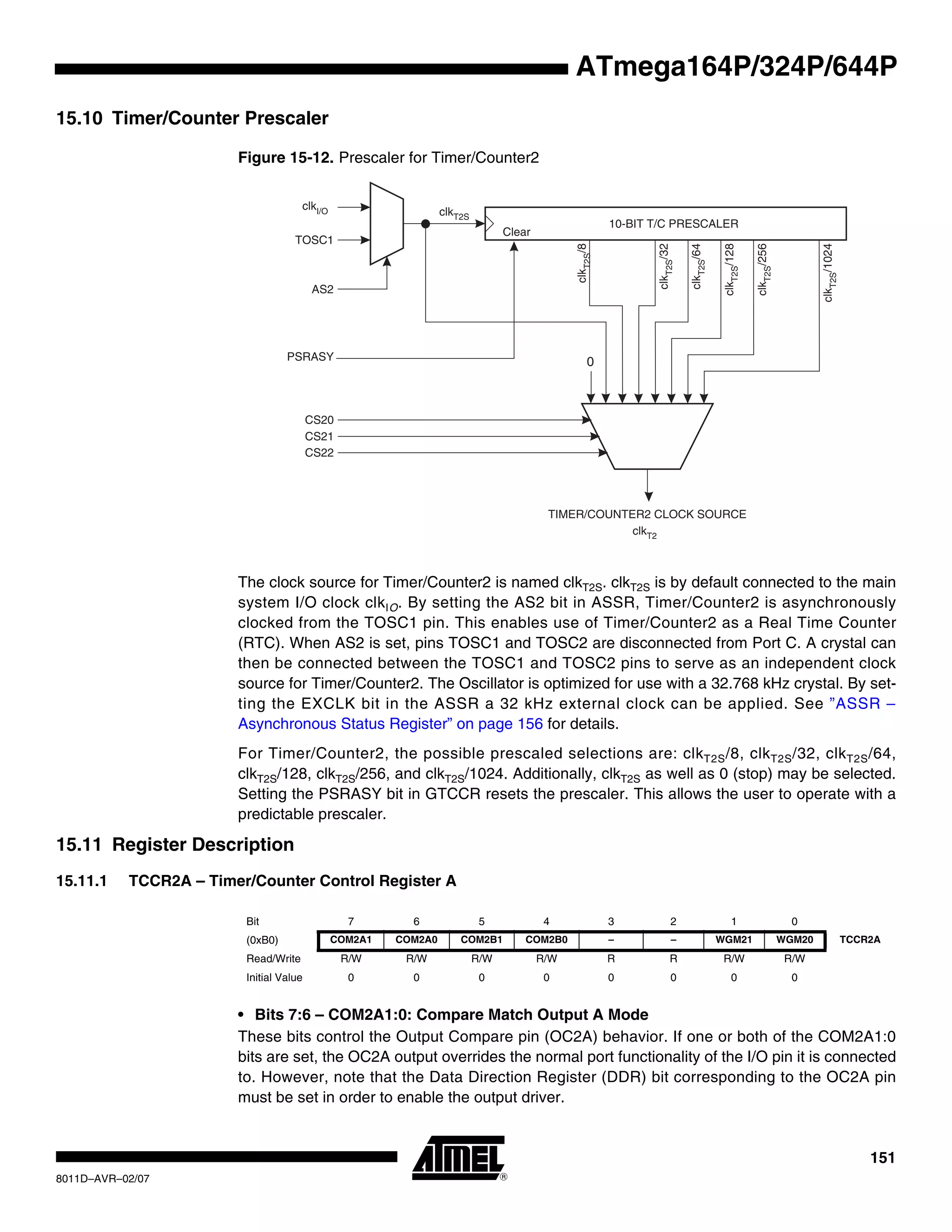 151
8011D–AVR–02/07
ATmega164P/324P/644P
15.10 Timer/Counter Prescaler
Figure 15-12. Prescaler for Timer/Counter2
The clock source for Timer/Counter2 is named clkT2S. clkT2S is by default connected to the main
system I/O clock clkIO. By setting the AS2 bit in ASSR, Timer/Counter2 is asynchronously
clocked from the TOSC1 pin. This enables use of Timer/Counter2 as a Real Time Counter
(RTC). When AS2 is set, pins TOSC1 and TOSC2 are disconnected from Port C. A crystal can
then be connected between the TOSC1 and TOSC2 pins to serve as an independent clock
source for Timer/Counter2. The Oscillator is optimized for use with a 32.768 kHz crystal. By set-
ting the EXCLK bit in the ASSR a 32 kHz external clock can be applied. See ”ASSR –
Asynchronous Status Register” on page 156 for details.
For Timer/Counter2, the possible prescaled selections are: clkT2S/8, clkT2S/32, clkT2S/64,
clkT2S/128, clkT2S/256, and clkT2S/1024. Additionally, clkT2S as well as 0 (stop) may be selected.
Setting the PSRASY bit in GTCCR resets the prescaler. This allows the user to operate with a
predictable prescaler.
15.11 Register Description
15.11.1 TCCR2A – Timer/Counter Control Register A
• Bits 7:6 – COM2A1:0: Compare Match Output A Mode
These bits control the Output Compare pin (OC2A) behavior. If one or both of the COM2A1:0
bits are set, the OC2A output overrides the normal port functionality of the I/O pin it is connected
to. However, note that the Data Direction Register (DDR) bit corresponding to the OC2A pin
must be set in order to enable the output driver.
10-BIT T/C PRESCALER
TIMER/COUNTER2 CLOCK SOURCE
clkI/O clkT2S
TOSC1
AS2
CS20
CS21
CS22
clkT2S/8
clkT2S/64
clkT2S/128
clkT2S/1024
clkT2S/256
clkT2S/32
0PSRASY
Clear
clkT2
Bit 7 6 5 4 3 2 1 0
(0xB0) COM2A1 COM2A0 COM2B1 COM2B0 – – WGM21 WGM20 TCCR2A
Read/Write R/W R/W R/W R/W R R R/W R/W
Initial Value 0 0 0 0 0 0 0 0
 