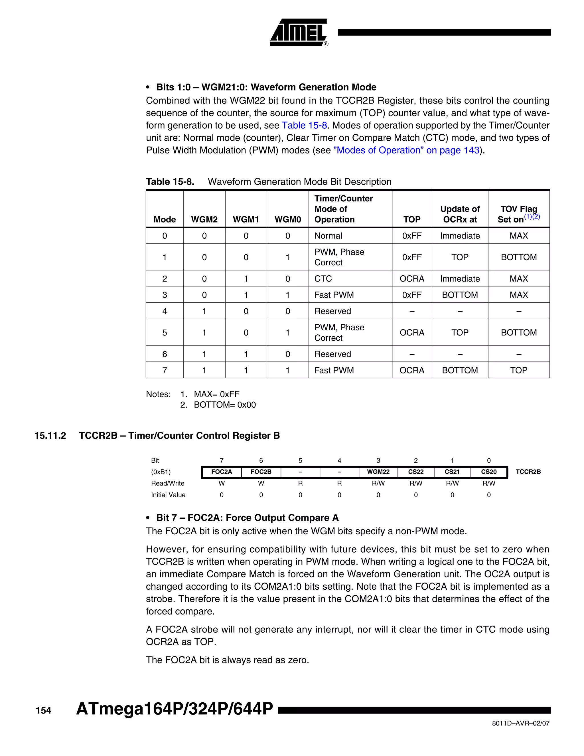 154
8011D–AVR–02/07
ATmega164P/324P/644P
• Bits 1:0 – WGM21:0: Waveform Generation Mode
Combined with the WGM22 bit found in the TCCR2B Register, these bits control the counting
sequence of the counter, the source for maximum (TOP) counter value, and what type of wave-
form generation to be used, see Table 15-8. Modes of operation supported by the Timer/Counter
unit are: Normal mode (counter), Clear Timer on Compare Match (CTC) mode, and two types of
Pulse Width Modulation (PWM) modes (see ”Modes of Operation” on page 143).
Notes: 1. MAX= 0xFF
2. BOTTOM= 0x00
15.11.2 TCCR2B – Timer/Counter Control Register B
• Bit 7 – FOC2A: Force Output Compare A
The FOC2A bit is only active when the WGM bits specify a non-PWM mode.
However, for ensuring compatibility with future devices, this bit must be set to zero when
TCCR2B is written when operating in PWM mode. When writing a logical one to the FOC2A bit,
an immediate Compare Match is forced on the Waveform Generation unit. The OC2A output is
changed according to its COM2A1:0 bits setting. Note that the FOC2A bit is implemented as a
strobe. Therefore it is the value present in the COM2A1:0 bits that determines the effect of the
forced compare.
A FOC2A strobe will not generate any interrupt, nor will it clear the timer in CTC mode using
OCR2A as TOP.
The FOC2A bit is always read as zero.
Table 15-8. Waveform Generation Mode Bit Description
Mode WGM2 WGM1 WGM0
Timer/Counter
Mode of
Operation TOP
Update of
OCRx at
TOV Flag
Set on(1)(2)
0 0 0 0 Normal 0xFF Immediate MAX
1 0 0 1
PWM, Phase
Correct
0xFF TOP BOTTOM
2 0 1 0 CTC OCRA Immediate MAX
3 0 1 1 Fast PWM 0xFF BOTTOM MAX
4 1 0 0 Reserved – – –
5 1 0 1
PWM, Phase
Correct
OCRA TOP BOTTOM
6 1 1 0 Reserved – – –
7 1 1 1 Fast PWM OCRA BOTTOM TOP
Bit 7 6 5 4 3 2 1 0
(0xB1) FOC2A FOC2B – – WGM22 CS22 CS21 CS20 TCCR2B
Read/Write W W R R R/W R/W R/W R/W
Initial Value 0 0 0 0 0 0 0 0
 