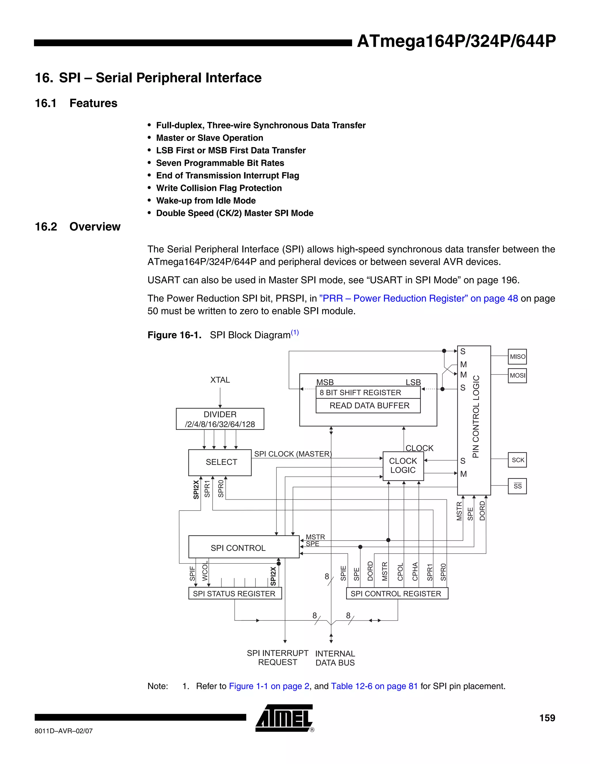 159
8011D–AVR–02/07
ATmega164P/324P/644P
16. SPI – Serial Peripheral Interface
16.1 Features
• Full-duplex, Three-wire Synchronous Data Transfer
• Master or Slave Operation
• LSB First or MSB First Data Transfer
• Seven Programmable Bit Rates
• End of Transmission Interrupt Flag
• Write Collision Flag Protection
• Wake-up from Idle Mode
• Double Speed (CK/2) Master SPI Mode
16.2 Overview
The Serial Peripheral Interface (SPI) allows high-speed synchronous data transfer between the
ATmega164P/324P/644P and peripheral devices or between several AVR devices.
USART can also be used in Master SPI mode, see “USART in SPI Mode” on page 196.
The Power Reduction SPI bit, PRSPI, in ”PRR – Power Reduction Register” on page 48 on page
50 must be written to zero to enable SPI module.
Figure 16-1. SPI Block Diagram(1)
Note: 1. Refer to Figure 1-1 on page 2, and Table 12-6 on page 81 for SPI pin placement.
SPI2X
SPI2X
DIVIDER
/2/4/8/16/32/64/128
 