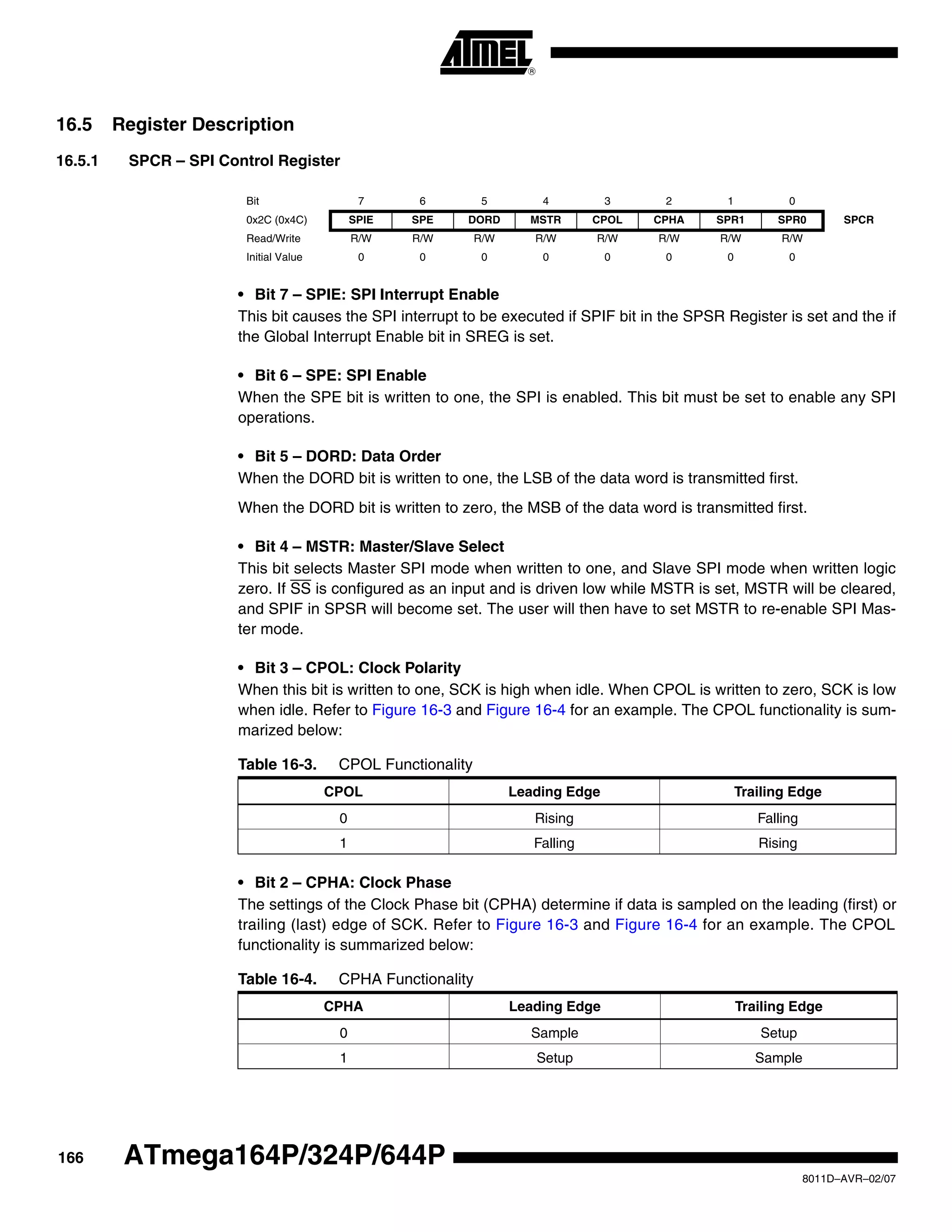 166
8011D–AVR–02/07
ATmega164P/324P/644P
16.5 Register Description
16.5.1 SPCR – SPI Control Register
• Bit 7 – SPIE: SPI Interrupt Enable
This bit causes the SPI interrupt to be executed if SPIF bit in the SPSR Register is set and the if
the Global Interrupt Enable bit in SREG is set.
• Bit 6 – SPE: SPI Enable
When the SPE bit is written to one, the SPI is enabled. This bit must be set to enable any SPI
operations.
• Bit 5 – DORD: Data Order
When the DORD bit is written to one, the LSB of the data word is transmitted first.
When the DORD bit is written to zero, the MSB of the data word is transmitted first.
• Bit 4 – MSTR: Master/Slave Select
This bit selects Master SPI mode when written to one, and Slave SPI mode when written logic
zero. If SS is configured as an input and is driven low while MSTR is set, MSTR will be cleared,
and SPIF in SPSR will become set. The user will then have to set MSTR to re-enable SPI Mas-
ter mode.
• Bit 3 – CPOL: Clock Polarity
When this bit is written to one, SCK is high when idle. When CPOL is written to zero, SCK is low
when idle. Refer to Figure 16-3 and Figure 16-4 for an example. The CPOL functionality is sum-
marized below:
• Bit 2 – CPHA: Clock Phase
The settings of the Clock Phase bit (CPHA) determine if data is sampled on the leading (first) or
trailing (last) edge of SCK. Refer to Figure 16-3 and Figure 16-4 for an example. The CPOL
functionality is summarized below:
Bit 7 6 5 4 3 2 1 0
0x2C (0x4C) SPIE SPE DORD MSTR CPOL CPHA SPR1 SPR0 SPCR
Read/Write R/W R/W R/W R/W R/W R/W R/W R/W
Initial Value 0 0 0 0 0 0 0 0
Table 16-3. CPOL Functionality
CPOL Leading Edge Trailing Edge
0 Rising Falling
1 Falling Rising
Table 16-4. CPHA Functionality
CPHA Leading Edge Trailing Edge
0 Sample Setup
1 Setup Sample
 