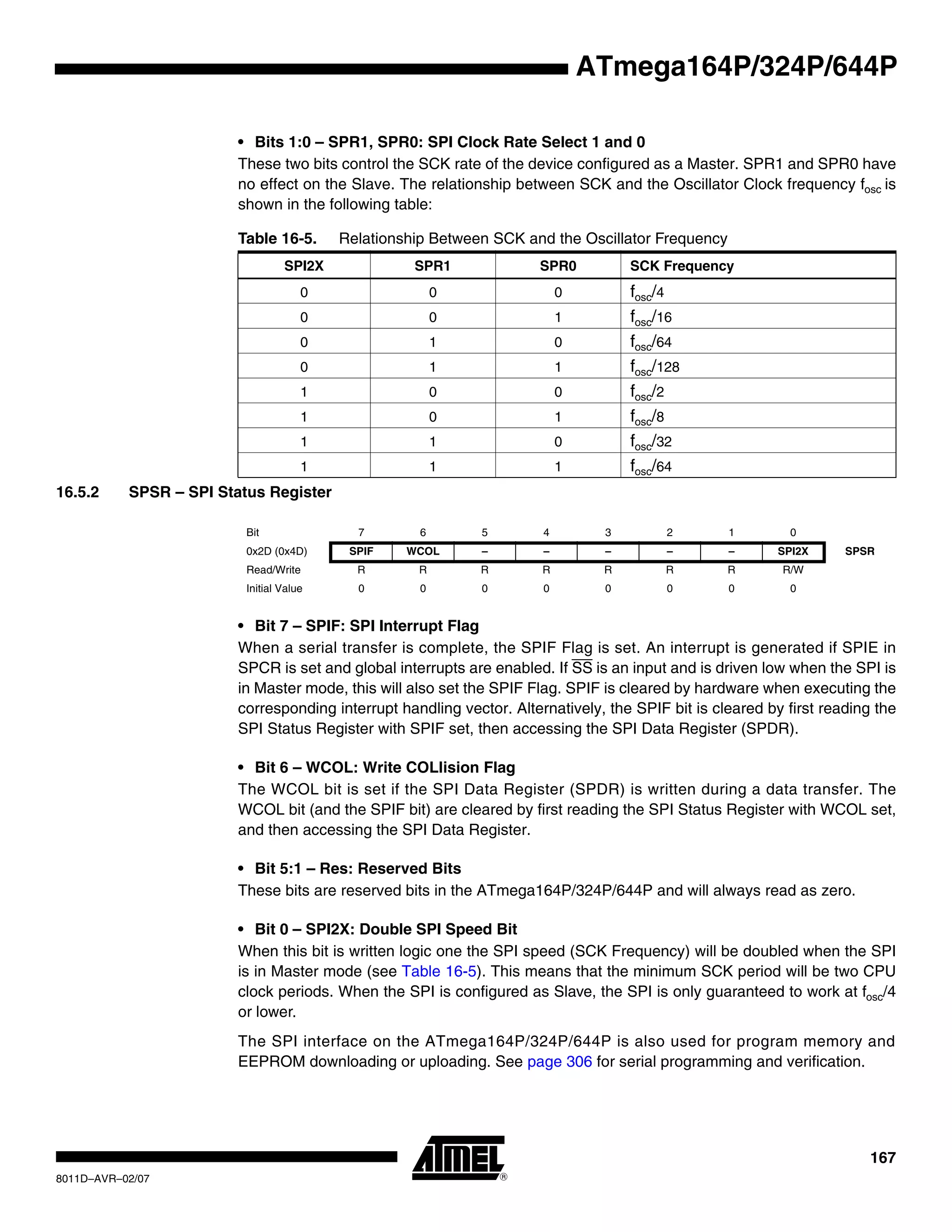 167
8011D–AVR–02/07
ATmega164P/324P/644P
• Bits 1:0 – SPR1, SPR0: SPI Clock Rate Select 1 and 0
These two bits control the SCK rate of the device configured as a Master. SPR1 and SPR0 have
no effect on the Slave. The relationship between SCK and the Oscillator Clock frequency fosc is
shown in the following table:
16.5.2 SPSR – SPI Status Register
• Bit 7 – SPIF: SPI Interrupt Flag
When a serial transfer is complete, the SPIF Flag is set. An interrupt is generated if SPIE in
SPCR is set and global interrupts are enabled. If SS is an input and is driven low when the SPI is
in Master mode, this will also set the SPIF Flag. SPIF is cleared by hardware when executing the
corresponding interrupt handling vector. Alternatively, the SPIF bit is cleared by first reading the
SPI Status Register with SPIF set, then accessing the SPI Data Register (SPDR).
• Bit 6 – WCOL: Write COLlision Flag
The WCOL bit is set if the SPI Data Register (SPDR) is written during a data transfer. The
WCOL bit (and the SPIF bit) are cleared by first reading the SPI Status Register with WCOL set,
and then accessing the SPI Data Register.
• Bit 5:1 – Res: Reserved Bits
These bits are reserved bits in the ATmega164P/324P/644P and will always read as zero.
• Bit 0 – SPI2X: Double SPI Speed Bit
When this bit is written logic one the SPI speed (SCK Frequency) will be doubled when the SPI
is in Master mode (see Table 16-5). This means that the minimum SCK period will be two CPU
clock periods. When the SPI is configured as Slave, the SPI is only guaranteed to work at fosc/4
or lower.
The SPI interface on the ATmega164P/324P/644P is also used for program memory and
EEPROM downloading or uploading. See page 306 for serial programming and verification.
Table 16-5. Relationship Between SCK and the Oscillator Frequency
SPI2X SPR1 SPR0 SCK Frequency
0 0 0 fosc/4
0 0 1 fosc/16
0 1 0 fosc/64
0 1 1 fosc/128
1 0 0 fosc/2
1 0 1 fosc/8
1 1 0 fosc/32
1 1 1 fosc/64
Bit 7 6 5 4 3 2 1 0
0x2D (0x4D) SPIF WCOL – – – – – SPI2X SPSR
Read/Write R R R R R R R R/W
Initial Value 0 0 0 0 0 0 0 0
 