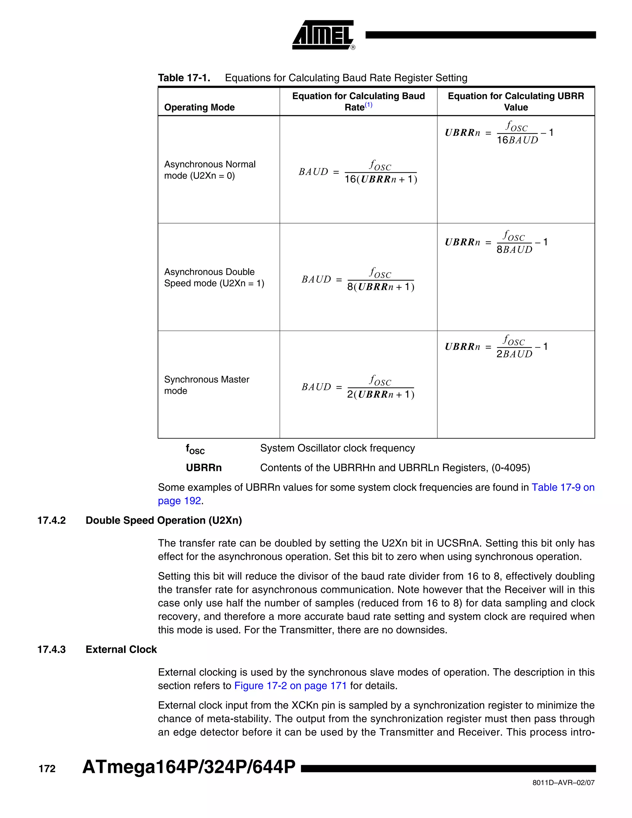 172
8011D–AVR–02/07
ATmega164P/324P/644P
fOSC System Oscillator clock frequency
UBRRn Contents of the UBRRHn and UBRRLn Registers, (0-4095)
Some examples of UBRRn values for some system clock frequencies are found in Table 17-9 on
page 192.
17.4.2 Double Speed Operation (U2Xn)
The transfer rate can be doubled by setting the U2Xn bit in UCSRnA. Setting this bit only has
effect for the asynchronous operation. Set this bit to zero when using synchronous operation.
Setting this bit will reduce the divisor of the baud rate divider from 16 to 8, effectively doubling
the transfer rate for asynchronous communication. Note however that the Receiver will in this
case only use half the number of samples (reduced from 16 to 8) for data sampling and clock
recovery, and therefore a more accurate baud rate setting and system clock are required when
this mode is used. For the Transmitter, there are no downsides.
17.4.3 External Clock
External clocking is used by the synchronous slave modes of operation. The description in this
section refers to Figure 17-2 on page 171 for details.
External clock input from the XCKn pin is sampled by a synchronization register to minimize the
chance of meta-stability. The output from the synchronization register must then pass through
an edge detector before it can be used by the Transmitter and Receiver. This process intro-
Table 17-1. Equations for Calculating Baud Rate Register Setting
Operating Mode
Equation for Calculating Baud
Rate(1)
Equation for Calculating UBRR
Value
Asynchronous Normal
mode (U2Xn = 0)
Asynchronous Double
Speed mode (U2Xn = 1)
Synchronous Master
mode
BAUD
fOSC
16 UBRRn 1+( )
------------------------------------------=
UBRRn
fOSC
16BAUD
------------------------ 1–=
BAUD
fOSC
8 UBRRn 1+( )
---------------------------------------=
UBRRn
fOSC
8BAUD
-------------------- 1–=
BAUD
fOSC
2 UBRRn 1+( )
---------------------------------------=
UBRRn
fOSC
2BAUD
-------------------- 1–=
 