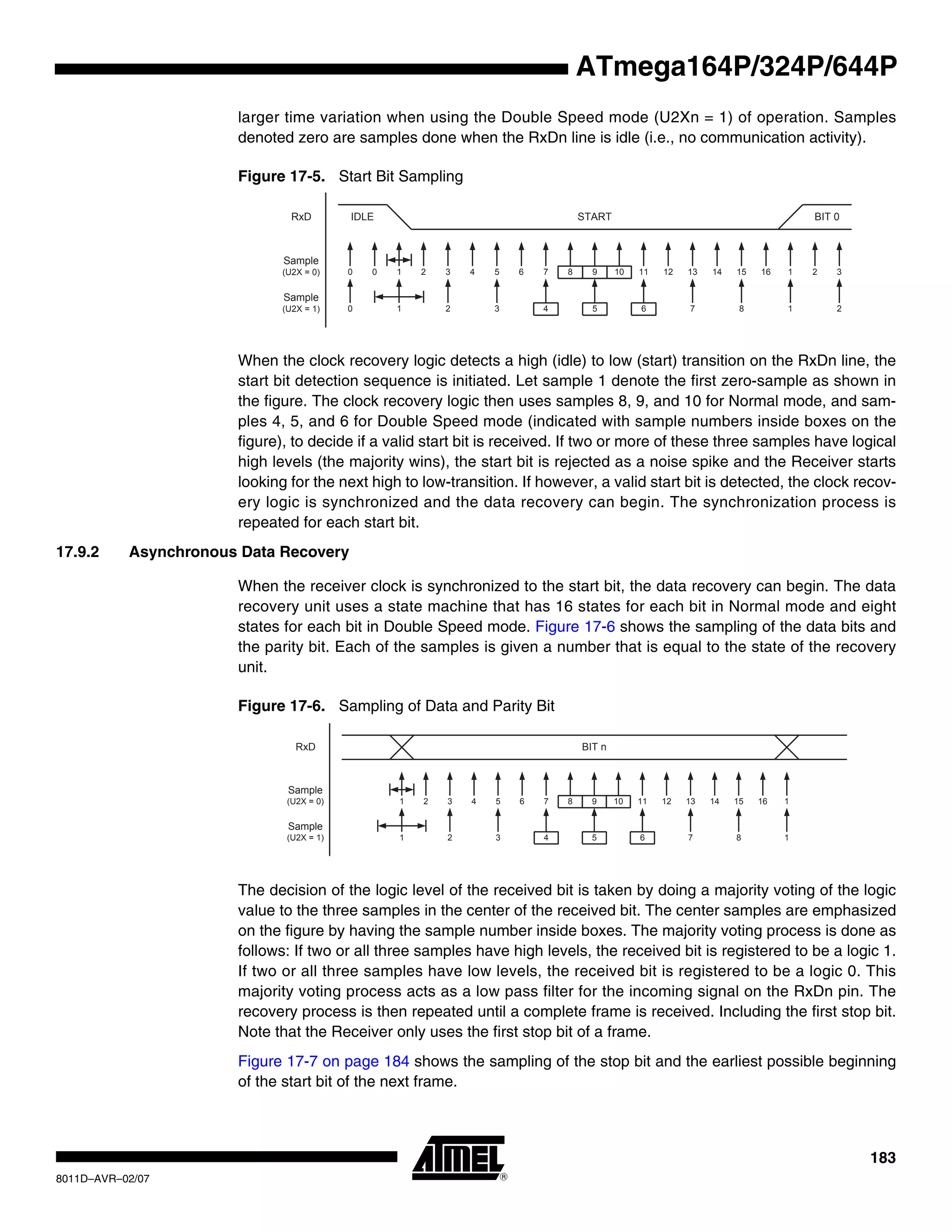 183
8011D–AVR–02/07
ATmega164P/324P/644P
larger time variation when using the Double Speed mode (U2Xn = 1) of operation. Samples
denoted zero are samples done when the RxDn line is idle (i.e., no communication activity).
Figure 17-5. Start Bit Sampling
When the clock recovery logic detects a high (idle) to low (start) transition on the RxDn line, the
start bit detection sequence is initiated. Let sample 1 denote the first zero-sample as shown in
the figure. The clock recovery logic then uses samples 8, 9, and 10 for Normal mode, and sam-
ples 4, 5, and 6 for Double Speed mode (indicated with sample numbers inside boxes on the
figure), to decide if a valid start bit is received. If two or more of these three samples have logical
high levels (the majority wins), the start bit is rejected as a noise spike and the Receiver starts
looking for the next high to low-transition. If however, a valid start bit is detected, the clock recov-
ery logic is synchronized and the data recovery can begin. The synchronization process is
repeated for each start bit.
17.9.2 Asynchronous Data Recovery
When the receiver clock is synchronized to the start bit, the data recovery can begin. The data
recovery unit uses a state machine that has 16 states for each bit in Normal mode and eight
states for each bit in Double Speed mode. Figure 17-6 shows the sampling of the data bits and
the parity bit. Each of the samples is given a number that is equal to the state of the recovery
unit.
Figure 17-6. Sampling of Data and Parity Bit
The decision of the logic level of the received bit is taken by doing a majority voting of the logic
value to the three samples in the center of the received bit. The center samples are emphasized
on the figure by having the sample number inside boxes. The majority voting process is done as
follows: If two or all three samples have high levels, the received bit is registered to be a logic 1.
If two or all three samples have low levels, the received bit is registered to be a logic 0. This
majority voting process acts as a low pass filter for the incoming signal on the RxDn pin. The
recovery process is then repeated until a complete frame is received. Including the first stop bit.
Note that the Receiver only uses the first stop bit of a frame.
Figure 17-7 on page 184 shows the sampling of the stop bit and the earliest possible beginning
of the start bit of the next frame.
1 2 3 4 5 6 7 8 9 10 11 12 13 14 15 16 1 2
STARTIDLE
00
BIT 0
3
1 2 3 4 5 6 7 8 1 20
RxD
Sample
(U2X = 0)
Sample
(U2X = 1)
1 2 3 4 5 6 7 8 9 10 11 12 13 14 15 16 1
BIT n
1 2 3 4 5 6 7 8 1
RxD
Sample
(U2X = 0)
Sample
(U2X = 1)
 
