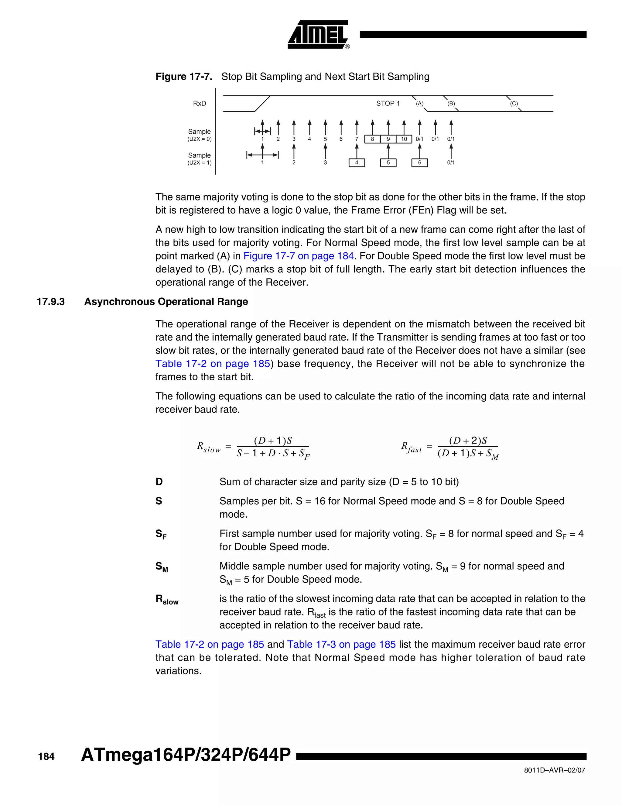 184
8011D–AVR–02/07
ATmega164P/324P/644P
Figure 17-7. Stop Bit Sampling and Next Start Bit Sampling
The same majority voting is done to the stop bit as done for the other bits in the frame. If the stop
bit is registered to have a logic 0 value, the Frame Error (FEn) Flag will be set.
A new high to low transition indicating the start bit of a new frame can come right after the last of
the bits used for majority voting. For Normal Speed mode, the first low level sample can be at
point marked (A) in Figure 17-7 on page 184. For Double Speed mode the first low level must be
delayed to (B). (C) marks a stop bit of full length. The early start bit detection influences the
operational range of the Receiver.
17.9.3 Asynchronous Operational Range
The operational range of the Receiver is dependent on the mismatch between the received bit
rate and the internally generated baud rate. If the Transmitter is sending frames at too fast or too
slow bit rates, or the internally generated baud rate of the Receiver does not have a similar (see
Table 17-2 on page 185) base frequency, the Receiver will not be able to synchronize the
frames to the start bit.
The following equations can be used to calculate the ratio of the incoming data rate and internal
receiver baud rate.
D Sum of character size and parity size (D = 5 to 10 bit)
S Samples per bit. S = 16 for Normal Speed mode and S = 8 for Double Speed
mode.
SF First sample number used for majority voting. SF = 8 for normal speed and SF = 4
for Double Speed mode.
SM Middle sample number used for majority voting. SM = 9 for normal speed and
SM = 5 for Double Speed mode.
Rslow is the ratio of the slowest incoming data rate that can be accepted in relation to the
receiver baud rate. Rfast is the ratio of the fastest incoming data rate that can be
accepted in relation to the receiver baud rate.
Table 17-2 on page 185 and Table 17-3 on page 185 list the maximum receiver baud rate error
that can be tolerated. Note that Normal Speed mode has higher toleration of baud rate
variations.
1 2 3 4 5 6 7 8 9 10 0/1 0/1 0/1
STOP 1
1 2 3 4 5 6 0/1
RxD
Sample
(U2X = 0)
Sample
(U2X = 1)
(A) (B) (C)
Rslow
D 1+( )S
S 1– D S⋅ SF+ +
-------------------------------------------= Rfast
D 2+( )S
D 1+( )S SM+
-----------------------------------=
 