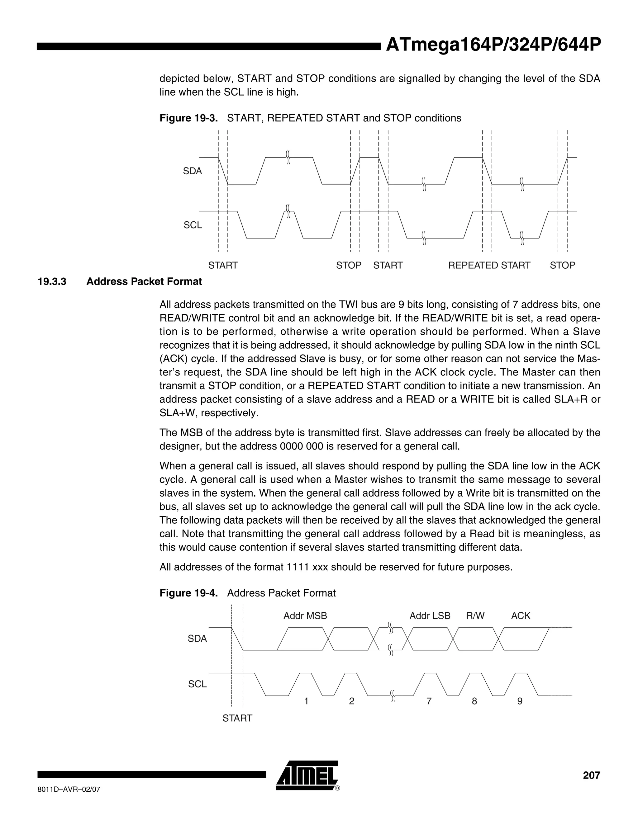 207
8011D–AVR–02/07
ATmega164P/324P/644P
depicted below, START and STOP conditions are signalled by changing the level of the SDA
line when the SCL line is high.
Figure 19-3. START, REPEATED START and STOP conditions
19.3.3 Address Packet Format
All address packets transmitted on the TWI bus are 9 bits long, consisting of 7 address bits, one
READ/WRITE control bit and an acknowledge bit. If the READ/WRITE bit is set, a read opera-
tion is to be performed, otherwise a write operation should be performed. When a Slave
recognizes that it is being addressed, it should acknowledge by pulling SDA low in the ninth SCL
(ACK) cycle. If the addressed Slave is busy, or for some other reason can not service the Mas-
ter’s request, the SDA line should be left high in the ACK clock cycle. The Master can then
transmit a STOP condition, or a REPEATED START condition to initiate a new transmission. An
address packet consisting of a slave address and a READ or a WRITE bit is called SLA+R or
SLA+W, respectively.
The MSB of the address byte is transmitted first. Slave addresses can freely be allocated by the
designer, but the address 0000 000 is reserved for a general call.
When a general call is issued, all slaves should respond by pulling the SDA line low in the ACK
cycle. A general call is used when a Master wishes to transmit the same message to several
slaves in the system. When the general call address followed by a Write bit is transmitted on the
bus, all slaves set up to acknowledge the general call will pull the SDA line low in the ack cycle.
The following data packets will then be received by all the slaves that acknowledged the general
call. Note that transmitting the general call address followed by a Read bit is meaningless, as
this would cause contention if several slaves started transmitting different data.
All addresses of the format 1111 xxx should be reserved for future purposes.
Figure 19-4. Address Packet Format
SDA
SCL
START STOPREPEATED STARTSTOP START
SDA
SCL
START
1 2 7 8 9
Addr MSB Addr LSB R/W ACK
 