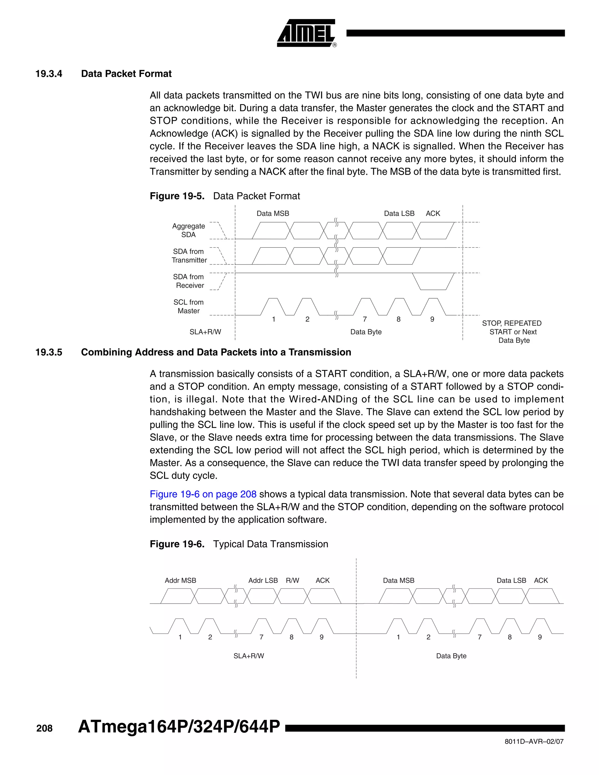 208
8011D–AVR–02/07
ATmega164P/324P/644P
19.3.4 Data Packet Format
All data packets transmitted on the TWI bus are nine bits long, consisting of one data byte and
an acknowledge bit. During a data transfer, the Master generates the clock and the START and
STOP conditions, while the Receiver is responsible for acknowledging the reception. An
Acknowledge (ACK) is signalled by the Receiver pulling the SDA line low during the ninth SCL
cycle. If the Receiver leaves the SDA line high, a NACK is signalled. When the Receiver has
received the last byte, or for some reason cannot receive any more bytes, it should inform the
Transmitter by sending a NACK after the final byte. The MSB of the data byte is transmitted first.
Figure 19-5. Data Packet Format
19.3.5 Combining Address and Data Packets into a Transmission
A transmission basically consists of a START condition, a SLA+R/W, one or more data packets
and a STOP condition. An empty message, consisting of a START followed by a STOP condi-
tion, is illegal. Note that the Wired-ANDing of the SCL line can be used to implement
handshaking between the Master and the Slave. The Slave can extend the SCL low period by
pulling the SCL line low. This is useful if the clock speed set up by the Master is too fast for the
Slave, or the Slave needs extra time for processing between the data transmissions. The Slave
extending the SCL low period will not affect the SCL high period, which is determined by the
Master. As a consequence, the Slave can reduce the TWI data transfer speed by prolonging the
SCL duty cycle.
Figure 19-6 on page 208 shows a typical data transmission. Note that several data bytes can be
transmitted between the SLA+R/W and the STOP condition, depending on the software protocol
implemented by the application software.
Figure 19-6. Typical Data Transmission
1 2 7 8 9
Data MSB Data LSB ACK
Aggregate
SDA
SDA from
Transmitter
SDA from
Receiver
SCL from
Master
SLA+R/W Data Byte
STOP, REPEATED
START or Next
Data Byte
1 2 7 8 9
Data Byte
Data MSB Data LSB ACK
1 2 7 8 9
Addr MSB Addr LSB R/W ACK
SLA+R/W
 
