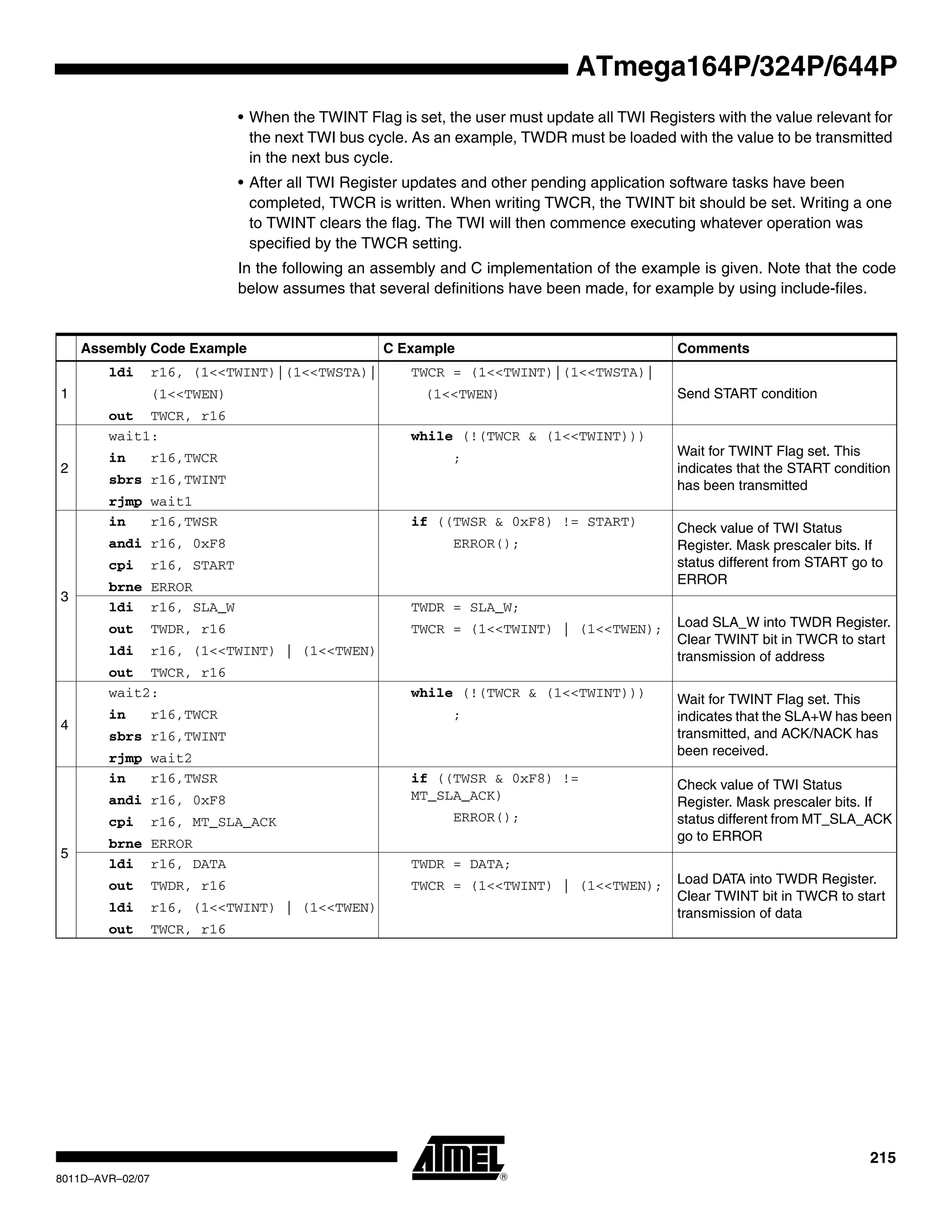 215
8011D–AVR–02/07
ATmega164P/324P/644P
• When the TWINT Flag is set, the user must update all TWI Registers with the value relevant for
the next TWI bus cycle. As an example, TWDR must be loaded with the value to be transmitted
in the next bus cycle.
• After all TWI Register updates and other pending application software tasks have been
completed, TWCR is written. When writing TWCR, the TWINT bit should be set. Writing a one
to TWINT clears the flag. The TWI will then commence executing whatever operation was
specified by the TWCR setting.
In the following an assembly and C implementation of the example is given. Note that the code
below assumes that several definitions have been made, for example by using include-files.
Assembly Code Example C Example Comments
1
ldi r16, (1<<TWINT)|(1<<TWSTA)|
(1<<TWEN)
out TWCR, r16
TWCR = (1<<TWINT)|(1<<TWSTA)|
(1<<TWEN) Send START condition
2
wait1:
in r16,TWCR
sbrs r16,TWINT
rjmp wait1
while (!(TWCR & (1<<TWINT)))
; Wait for TWINT Flag set. This
indicates that the START condition
has been transmitted
3
in r16,TWSR
andi r16, 0xF8
cpi r16, START
brne ERROR
if ((TWSR & 0xF8) != START)
ERROR();
Check value of TWI Status
Register. Mask prescaler bits. If
status different from START go to
ERROR
ldi r16, SLA_W
out TWDR, r16
ldi r16, (1<<TWINT) | (1<<TWEN)
out TWCR, r16
TWDR = SLA_W;
TWCR = (1<<TWINT) | (1<<TWEN); Load SLA_W into TWDR Register.
Clear TWINT bit in TWCR to start
transmission of address
4
wait2:
in r16,TWCR
sbrs r16,TWINT
rjmp wait2
while (!(TWCR & (1<<TWINT)))
;
Wait for TWINT Flag set. This
indicates that the SLA+W has been
transmitted, and ACK/NACK has
been received.
5
in r16,TWSR
andi r16, 0xF8
cpi r16, MT_SLA_ACK
brne ERROR
if ((TWSR & 0xF8) !=
MT_SLA_ACK)
ERROR();
Check value of TWI Status
Register. Mask prescaler bits. If
status different from MT_SLA_ACK
go to ERROR
ldi r16, DATA
out TWDR, r16
ldi r16, (1<<TWINT) | (1<<TWEN)
out TWCR, r16
TWDR = DATA;
TWCR = (1<<TWINT) | (1<<TWEN); Load DATA into TWDR Register.
Clear TWINT bit in TWCR to start
transmission of data
 