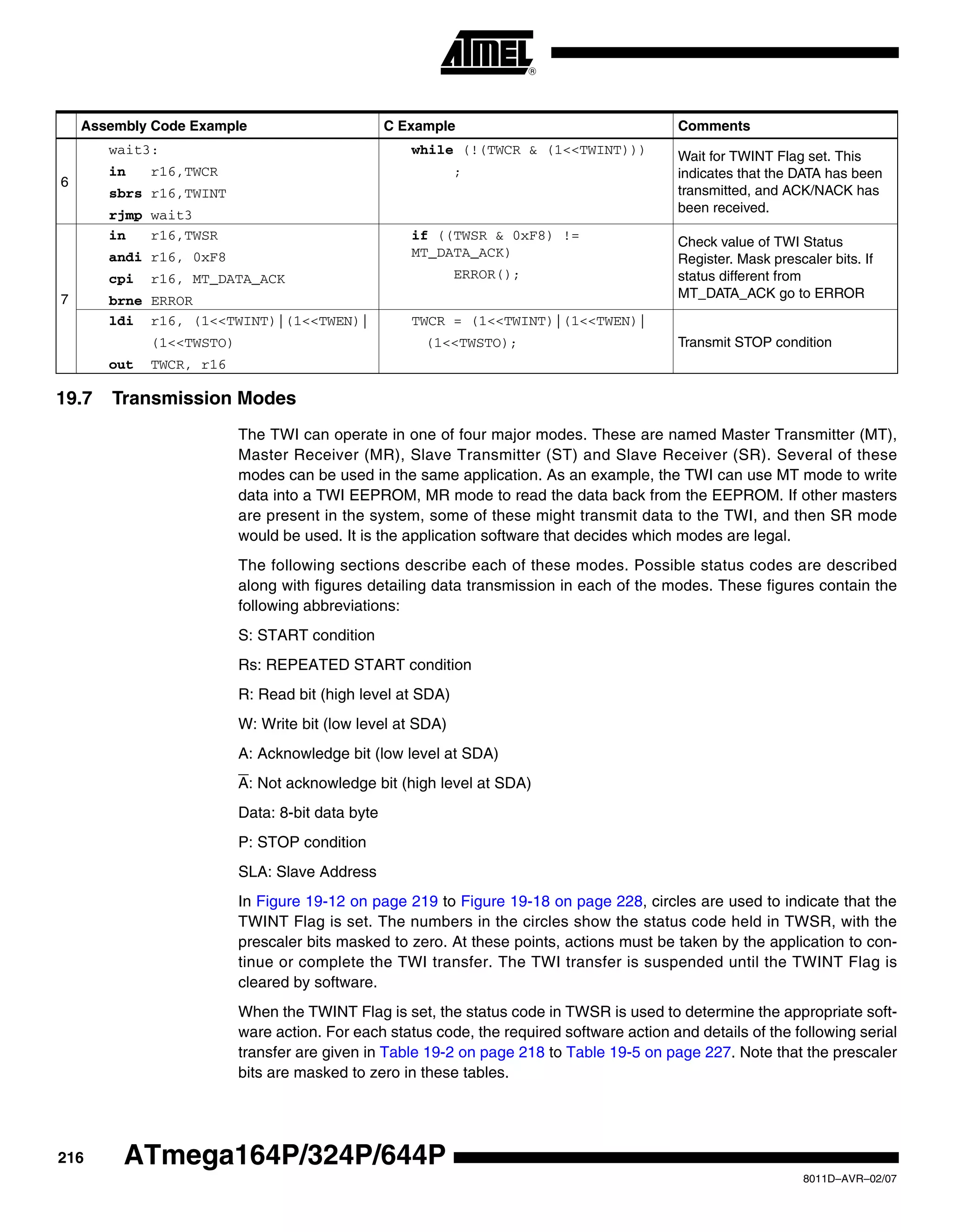 216
8011D–AVR–02/07
ATmega164P/324P/644P
19.7 Transmission Modes
The TWI can operate in one of four major modes. These are named Master Transmitter (MT),
Master Receiver (MR), Slave Transmitter (ST) and Slave Receiver (SR). Several of these
modes can be used in the same application. As an example, the TWI can use MT mode to write
data into a TWI EEPROM, MR mode to read the data back from the EEPROM. If other masters
are present in the system, some of these might transmit data to the TWI, and then SR mode
would be used. It is the application software that decides which modes are legal.
The following sections describe each of these modes. Possible status codes are described
along with figures detailing data transmission in each of the modes. These figures contain the
following abbreviations:
S: START condition
Rs: REPEATED START condition
R: Read bit (high level at SDA)
W: Write bit (low level at SDA)
A: Acknowledge bit (low level at SDA)
A: Not acknowledge bit (high level at SDA)
Data: 8-bit data byte
P: STOP condition
SLA: Slave Address
In Figure 19-12 on page 219 to Figure 19-18 on page 228, circles are used to indicate that the
TWINT Flag is set. The numbers in the circles show the status code held in TWSR, with the
prescaler bits masked to zero. At these points, actions must be taken by the application to con-
tinue or complete the TWI transfer. The TWI transfer is suspended until the TWINT Flag is
cleared by software.
When the TWINT Flag is set, the status code in TWSR is used to determine the appropriate soft-
ware action. For each status code, the required software action and details of the following serial
transfer are given in Table 19-2 on page 218 to Table 19-5 on page 227. Note that the prescaler
bits are masked to zero in these tables.
6
wait3:
in r16,TWCR
sbrs r16,TWINT
rjmp wait3
while (!(TWCR & (1<<TWINT)))
;
Wait for TWINT Flag set. This
indicates that the DATA has been
transmitted, and ACK/NACK has
been received.
7
in r16,TWSR
andi r16, 0xF8
cpi r16, MT_DATA_ACK
brne ERROR
if ((TWSR & 0xF8) !=
MT_DATA_ACK)
ERROR();
Check value of TWI Status
Register. Mask prescaler bits. If
status different from
MT_DATA_ACK go to ERROR
ldi r16, (1<<TWINT)|(1<<TWEN)|
(1<<TWSTO)
out TWCR, r16
TWCR = (1<<TWINT)|(1<<TWEN)|
(1<<TWSTO); Transmit STOP condition
Assembly Code Example C Example Comments
 